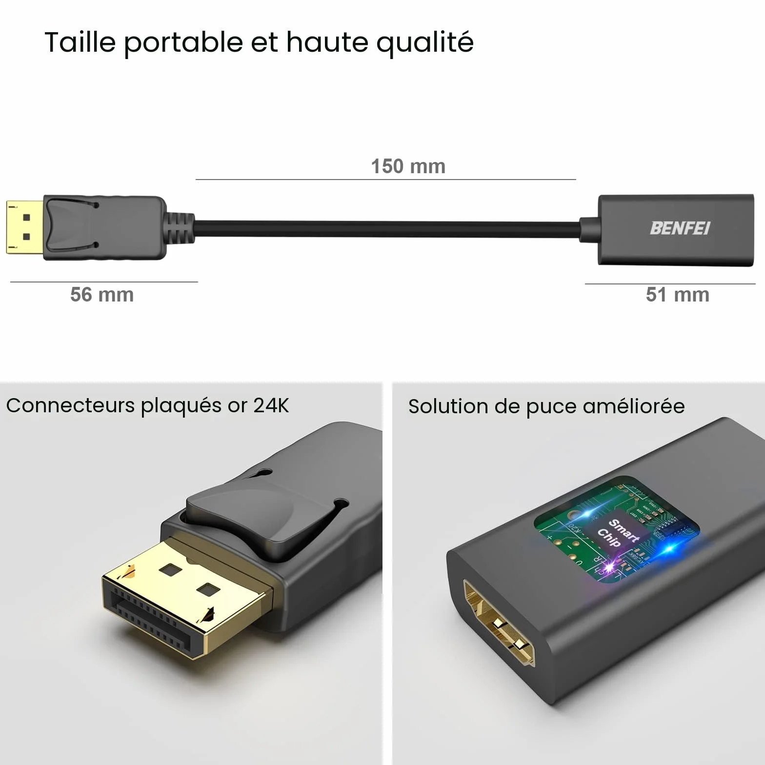 BENFEI Adaptateur DisplayPort vers HDMI mâle femelle 4K Audio