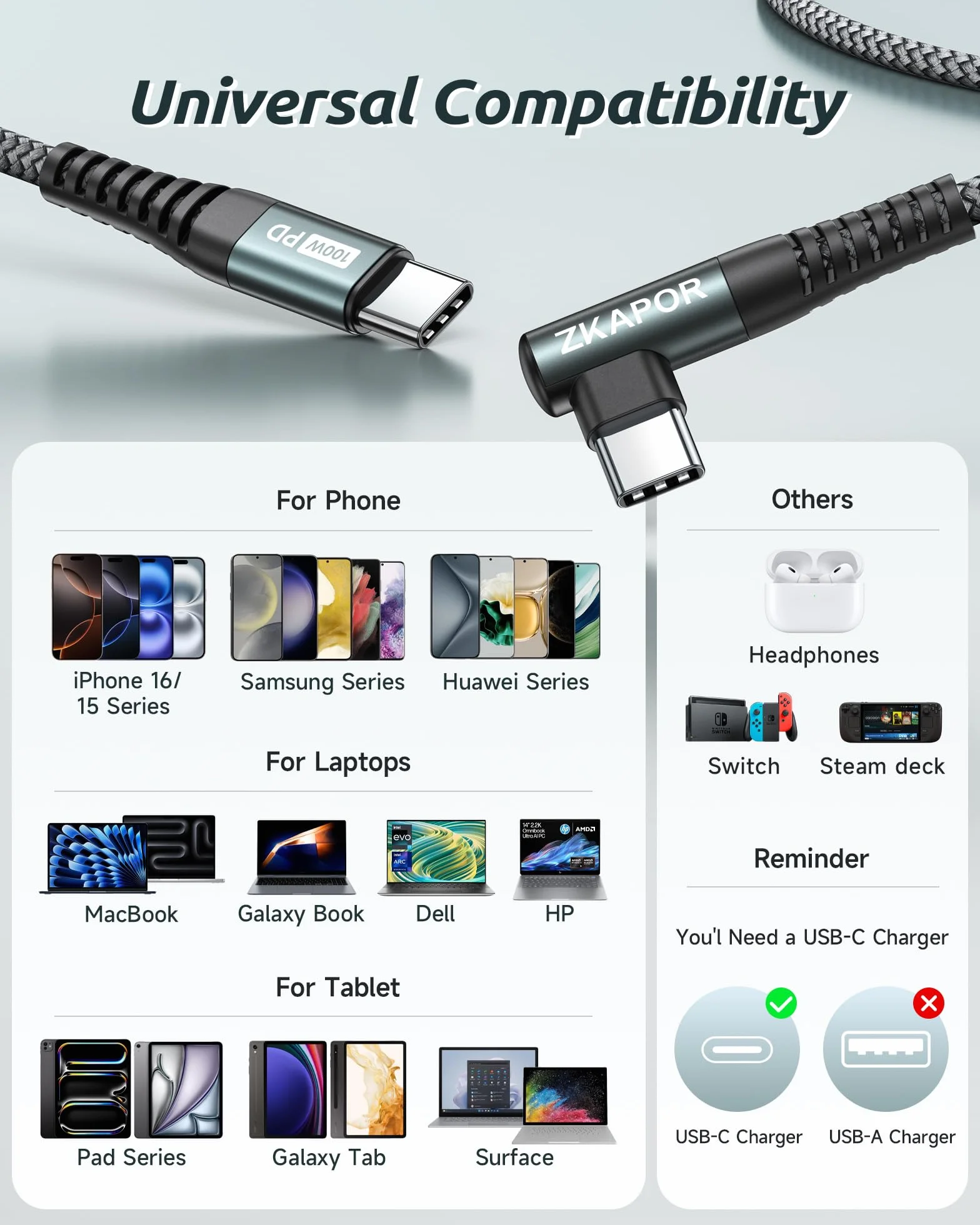 ZKAPOR Kabel USB-C na USB-C do szybkiego ładowania, 100 W, złącze pod katem 90°, do iPhone’a 15, urządzeń iPhone 15 Pro Max, Samsung Galaxy S23/S22, iPad Pro/Air, Huawei P40/ Mate 60, krótki, 30 cm