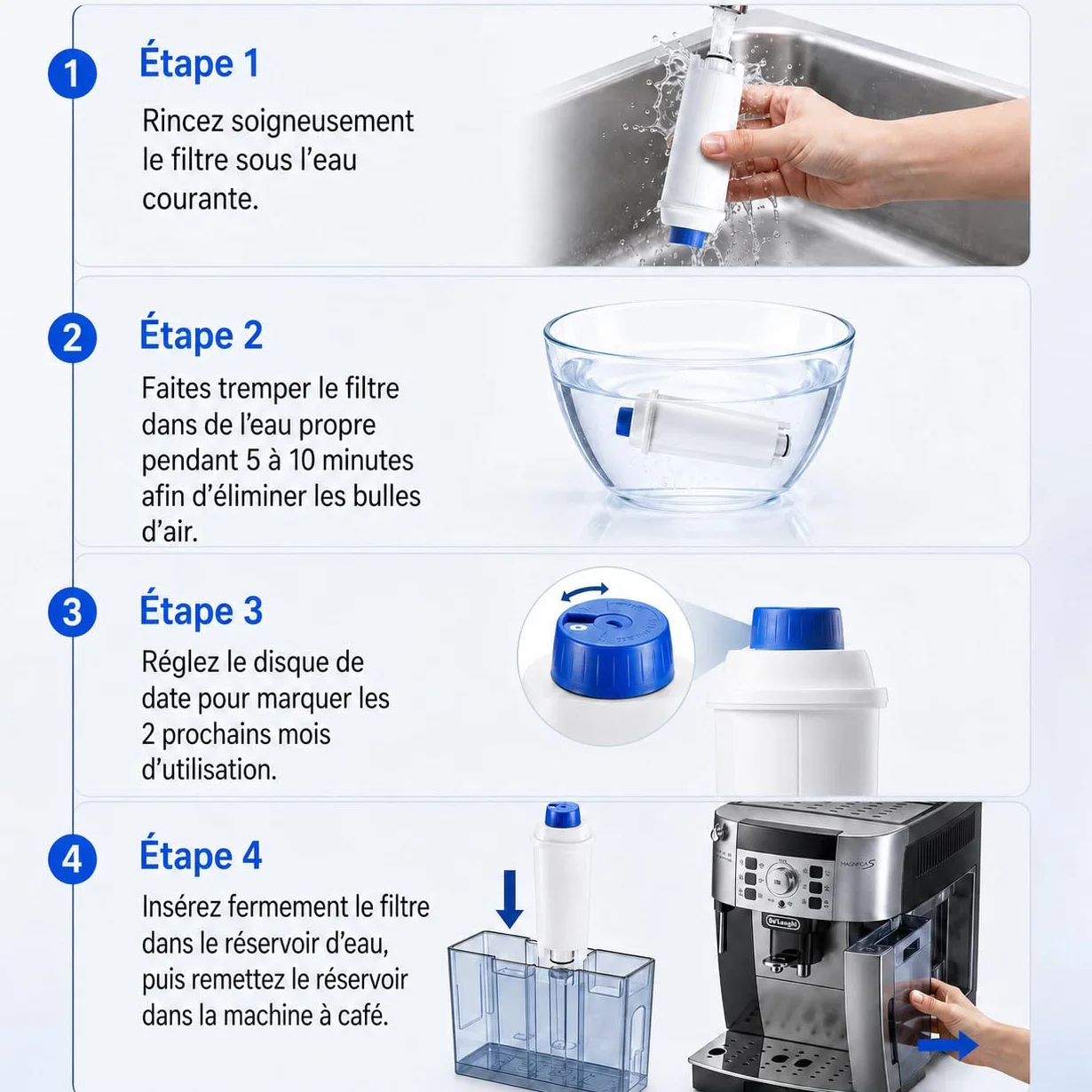 Filtre à eau de rechange Delonghi DLSC002 compatible Dinamica Magnifica S Eletta Explorer ETAM Autentica EPAM ECAM