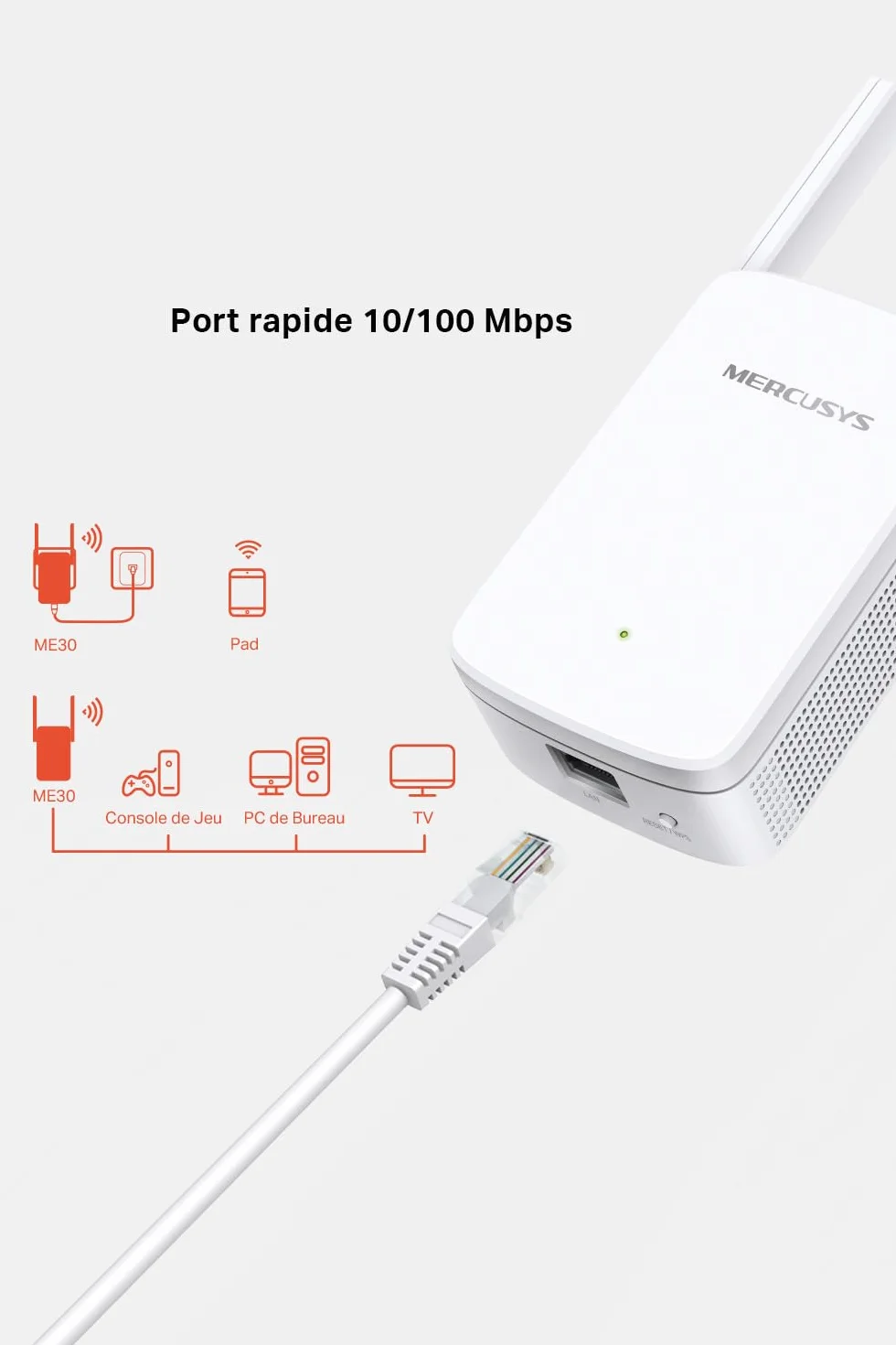 TP-Link MERCUSYS Répéteur WiFi AC1200, Amplificateur WiFi avec Port Ethernet, ME30