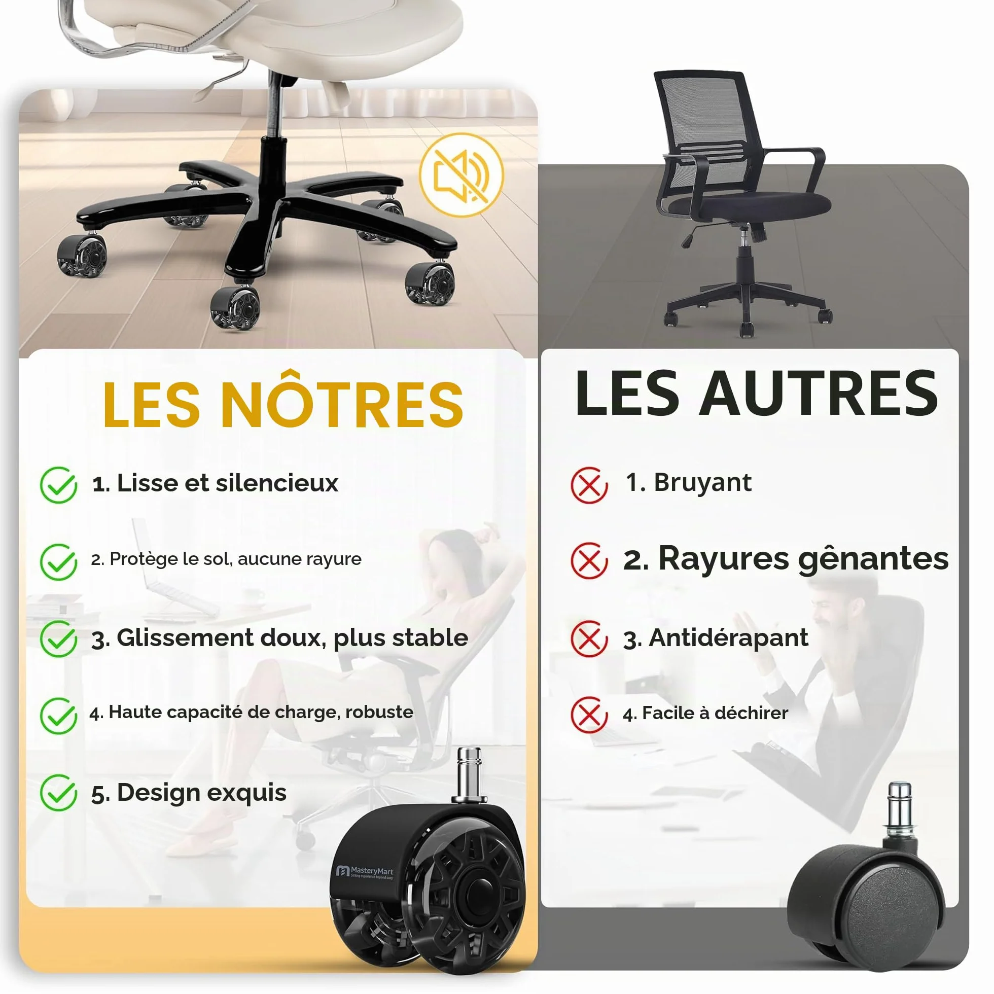 Mastery Mart Lot de 5 roulettes pour chaises de bureau, 11 mm, hauteur 70 mm, pour sols durs, chaise de bureau, parquet, convient pour 98 % des roulettes de chaise, ne convient pas pour 1KEA, noires