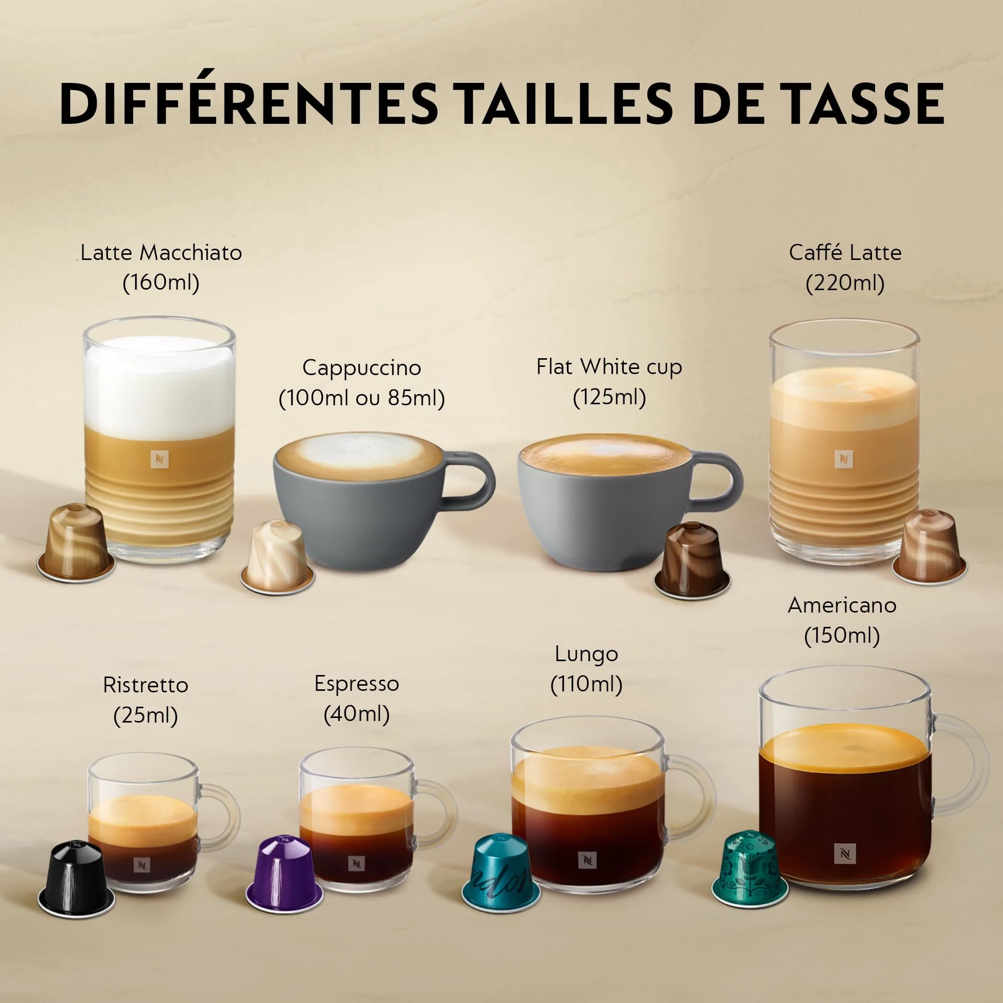 Nespresso Creatista Pro Machine à café, SNE900BSS par acier inoxydable, Sage Appliances