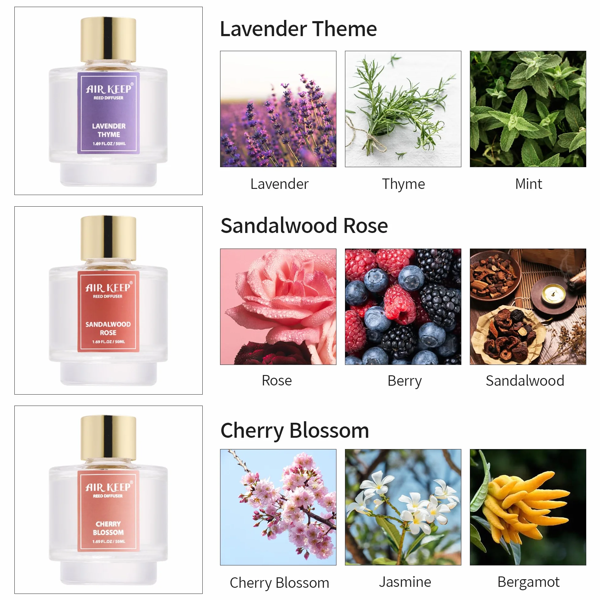 Airkeep Diffuseur de Parfum 50ml*3 Lavender Thyme Sandalwood Rose Cherry Blossom avec 24 Bâtonnets