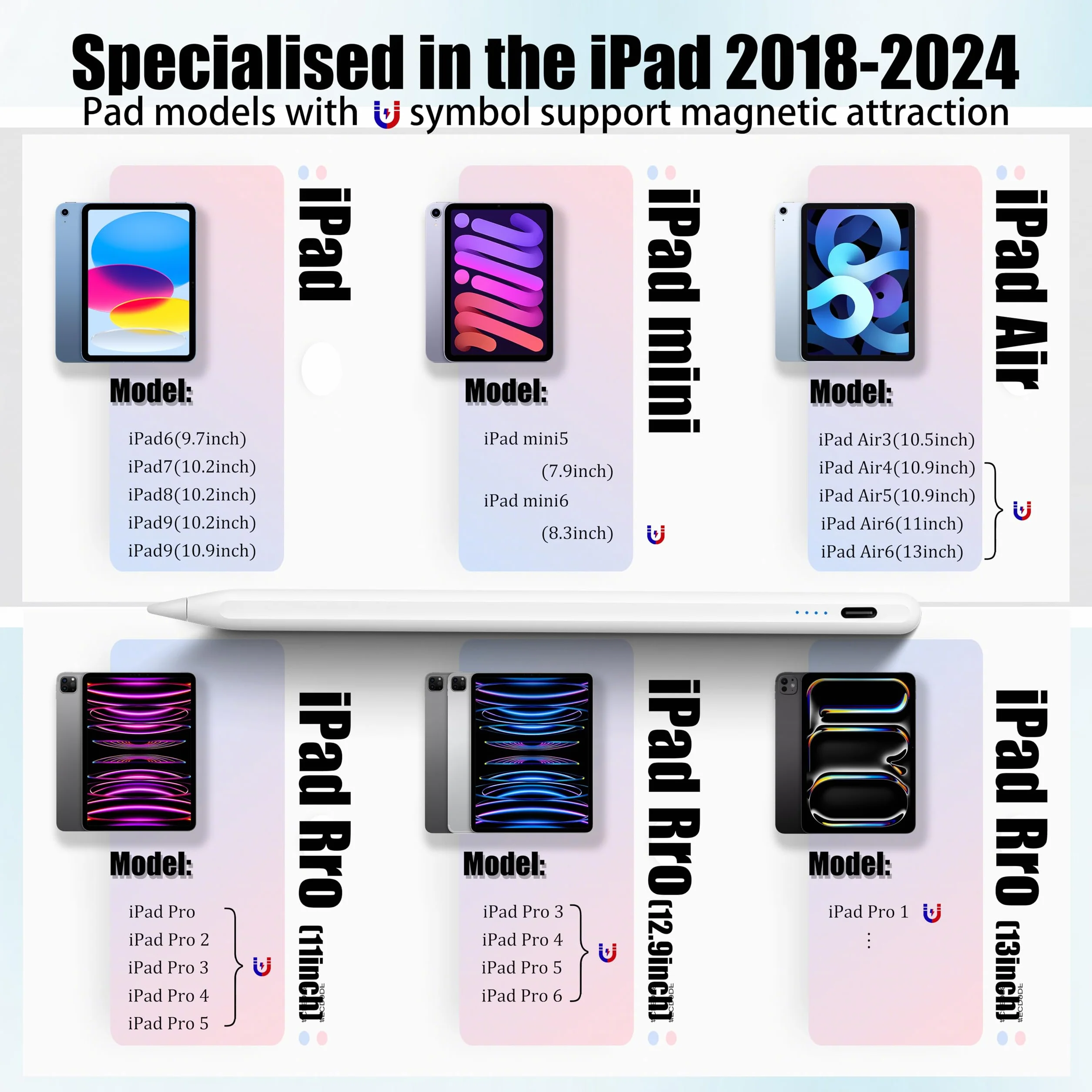 Pensel elektroniczny do tabletów - zamiennik Apple Pencil do iPadów z lat 2018-2024, bez potrzeby połączenia Bluetooth