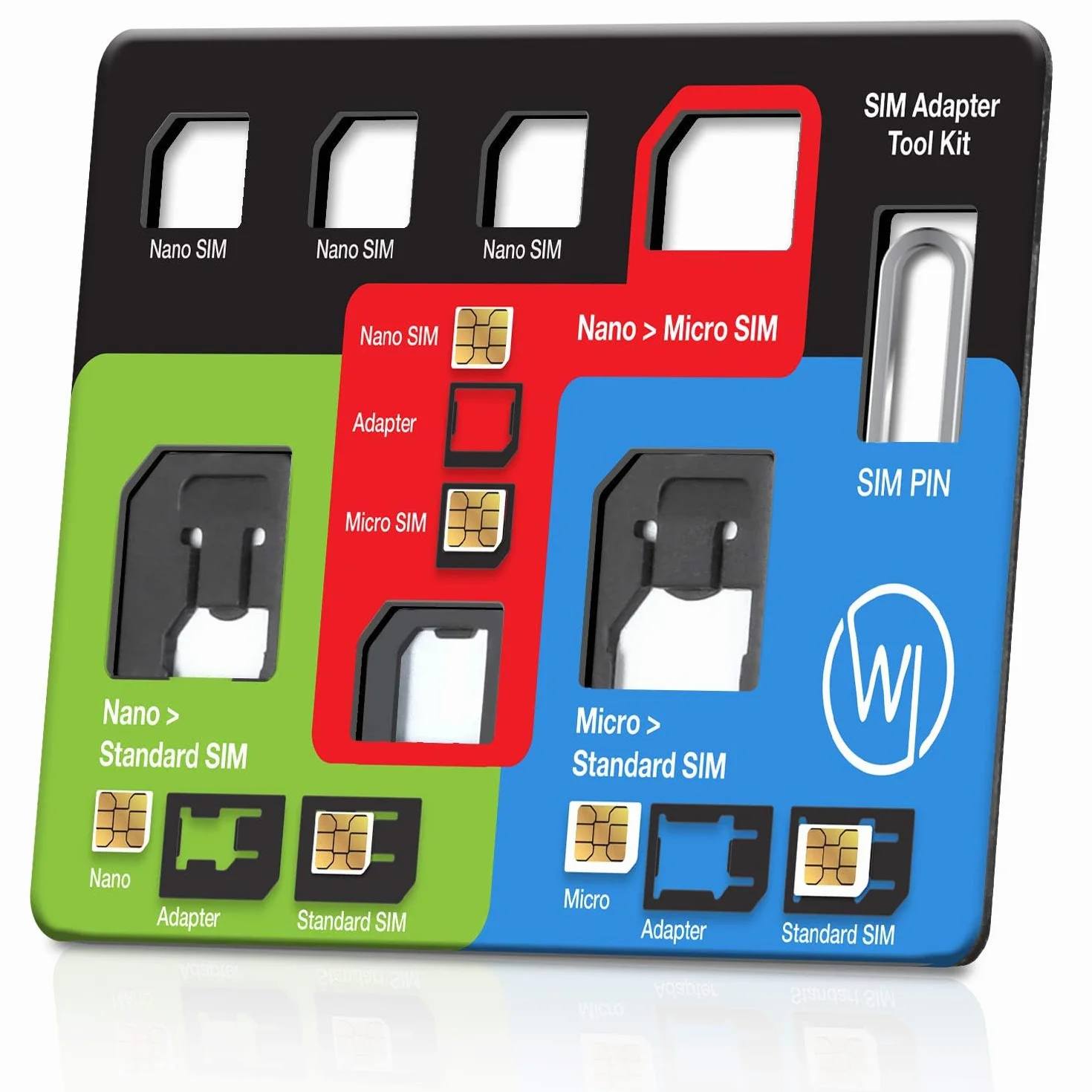 Wicked Chili 8 w 1 Multi SIM-Card Tool do wszystkich kart SIM, z 3 adapterami SIM, przegródką do przechowywania 3 nano i 1 karty micro SIM i igłą SIM, zestaw podróżny w formacie karty kredytowej