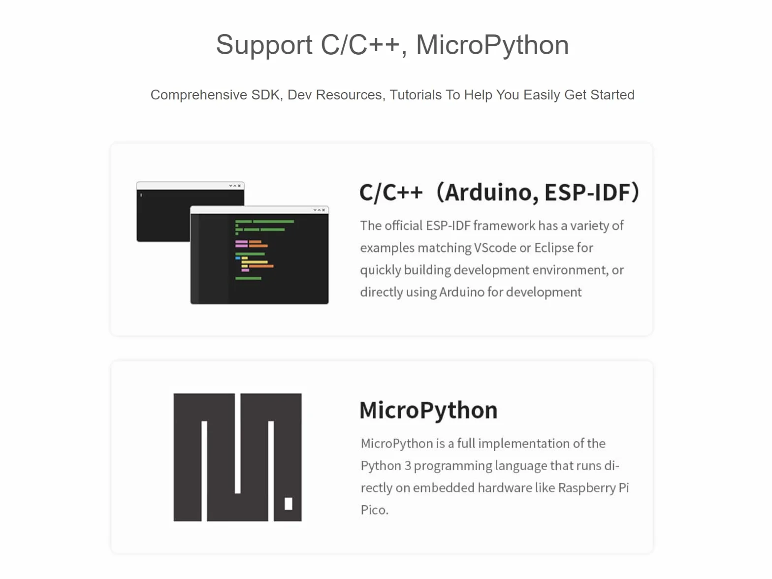 ESP32-C3 Mini Development Board ESP32-C3FN4 Single-Core Processor 2.4GHz Wi-Fi Bluetooth 5 160MHz C/C++ MicroPython
