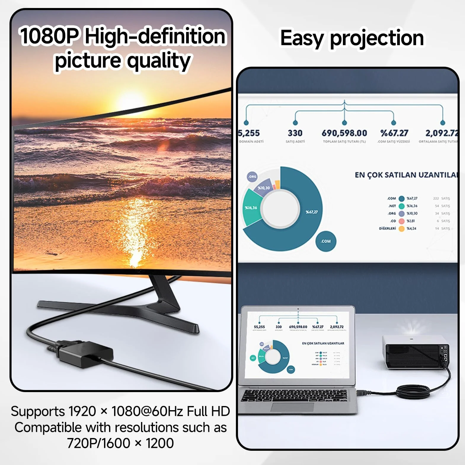 Solisara Adaptateur HDMI vers VGA avec Audio et Alimentation, Convertisseur HDMI VGA 1080P
