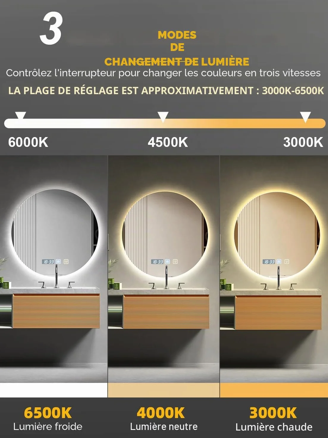 Miroir de salle de bain rond à LED, 60 x 60 cm, mural, antibuée, lumière variable en 3 couleurs, miroir antibuée avec lumières rétroéclairées, pour salle de bain