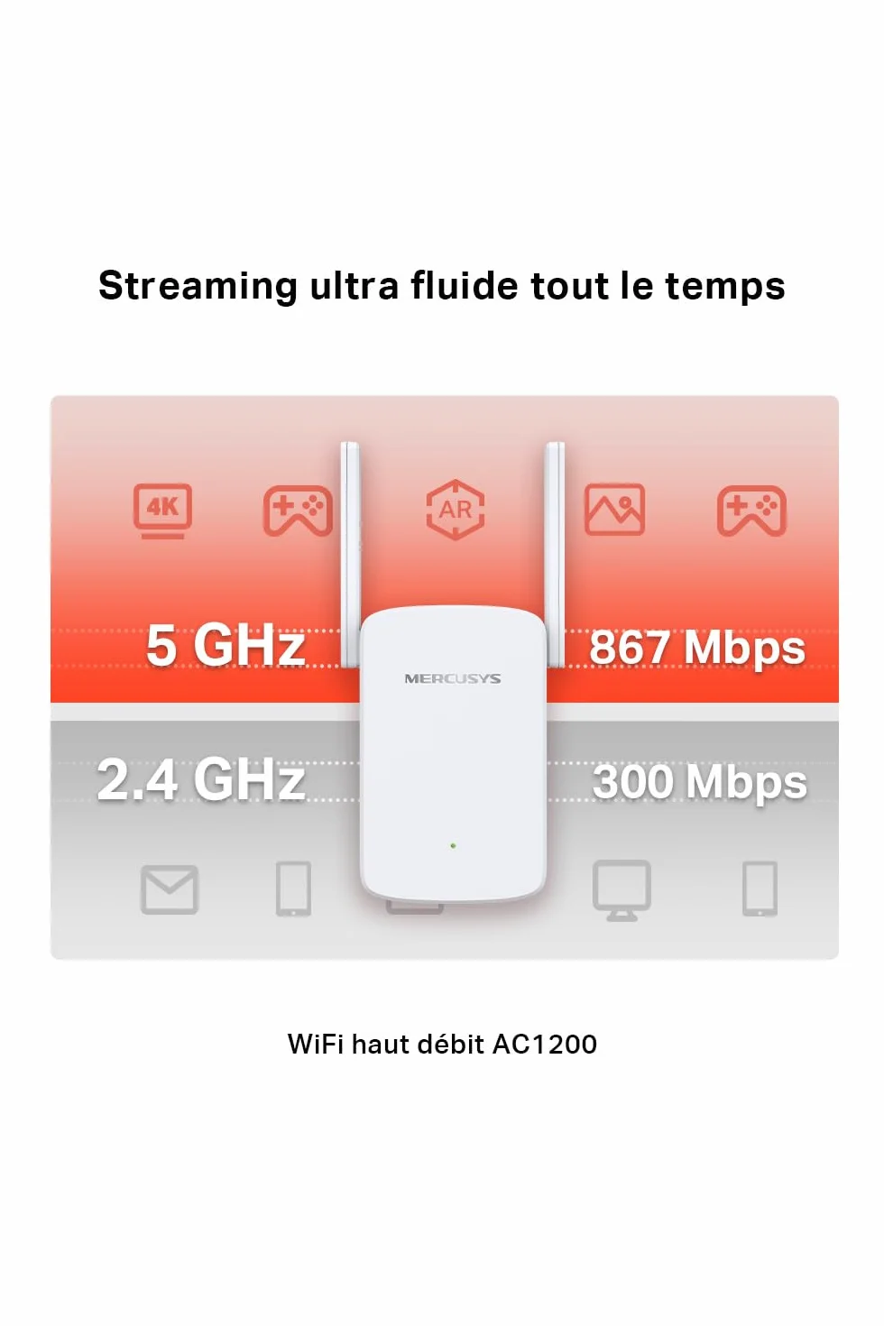 TP-Link MERCUSYS Répéteur WiFi AC1200, Amplificateur WiFi avec Port Ethernet, ME30