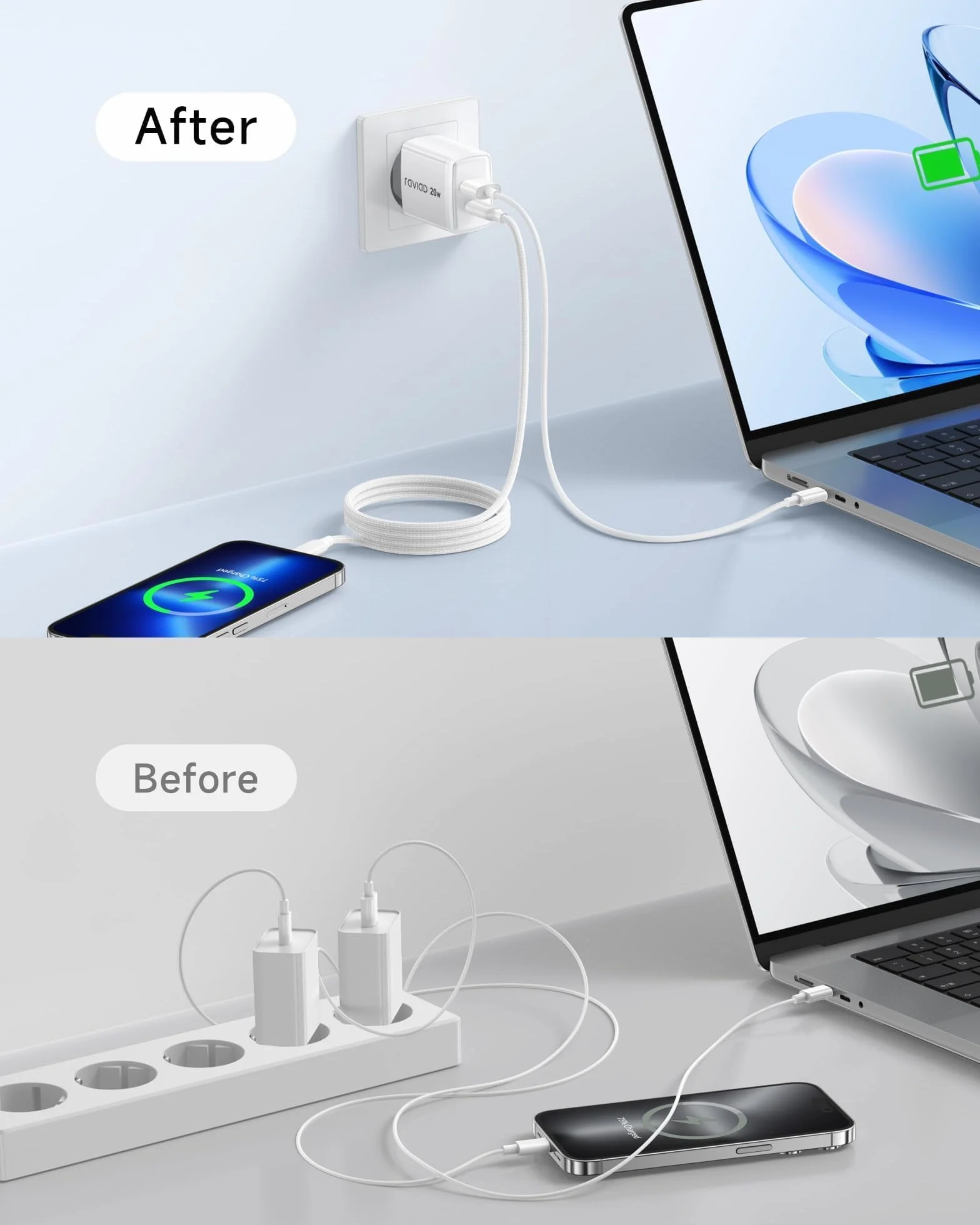 RAVIAD Kabel Do iPhone'a I Szybka Ładowarka Sieciowa [Certyfikat Mfi] Ładowarka 20W do iPhone'a, Kabel Usb-C Na Lightning 2M Z Zasilaczem Sieciowym do iPhone 14 Pro Max 13 Plus 12 11 Se X iPad