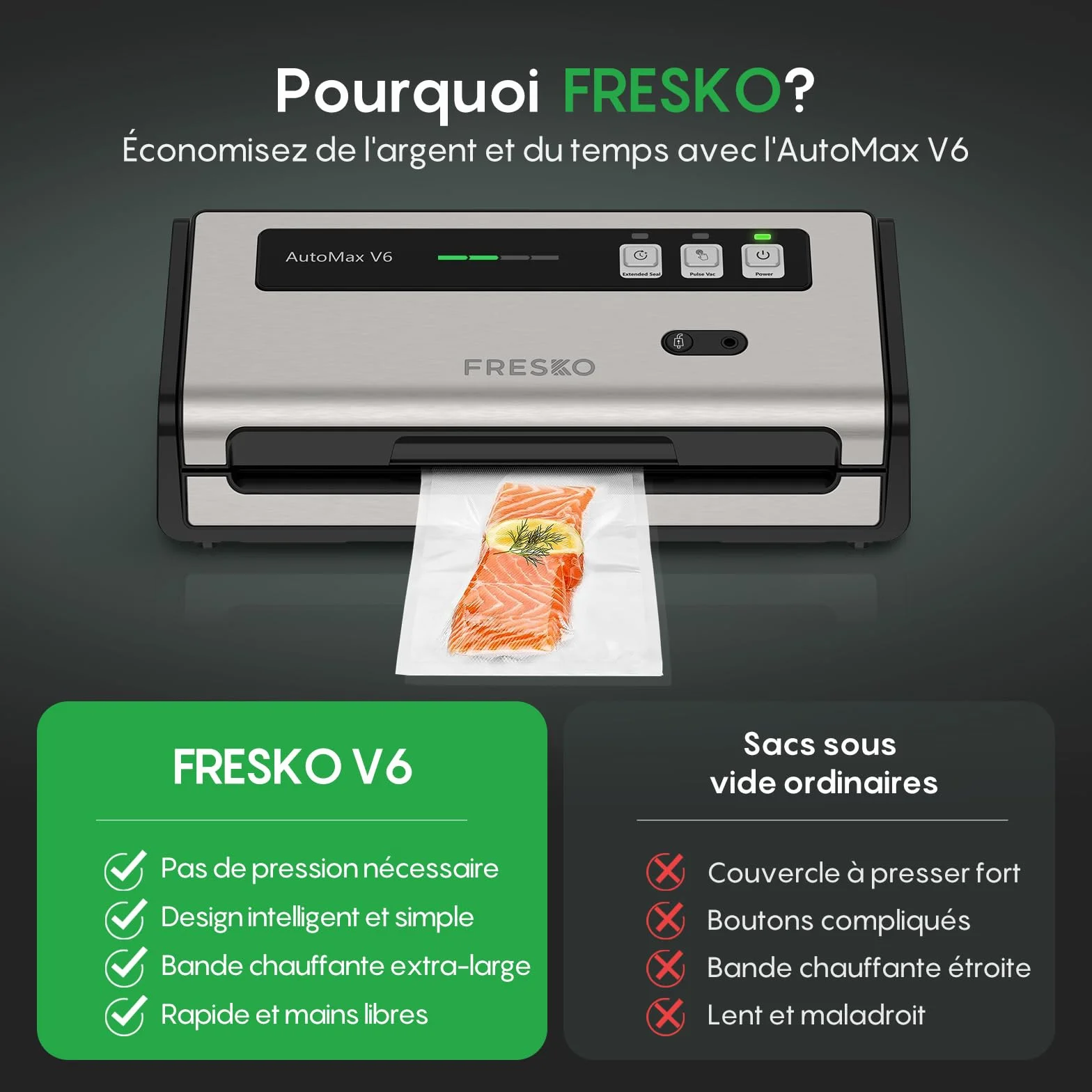 FRESKO Machine Sous Vide Alimentaire Automatique, Bandes chauffantes élargies, Coupe-sac Intégré et Rangement des Sacs, Mode Humide et Sec, Utilisation à une Main (Automax V6)