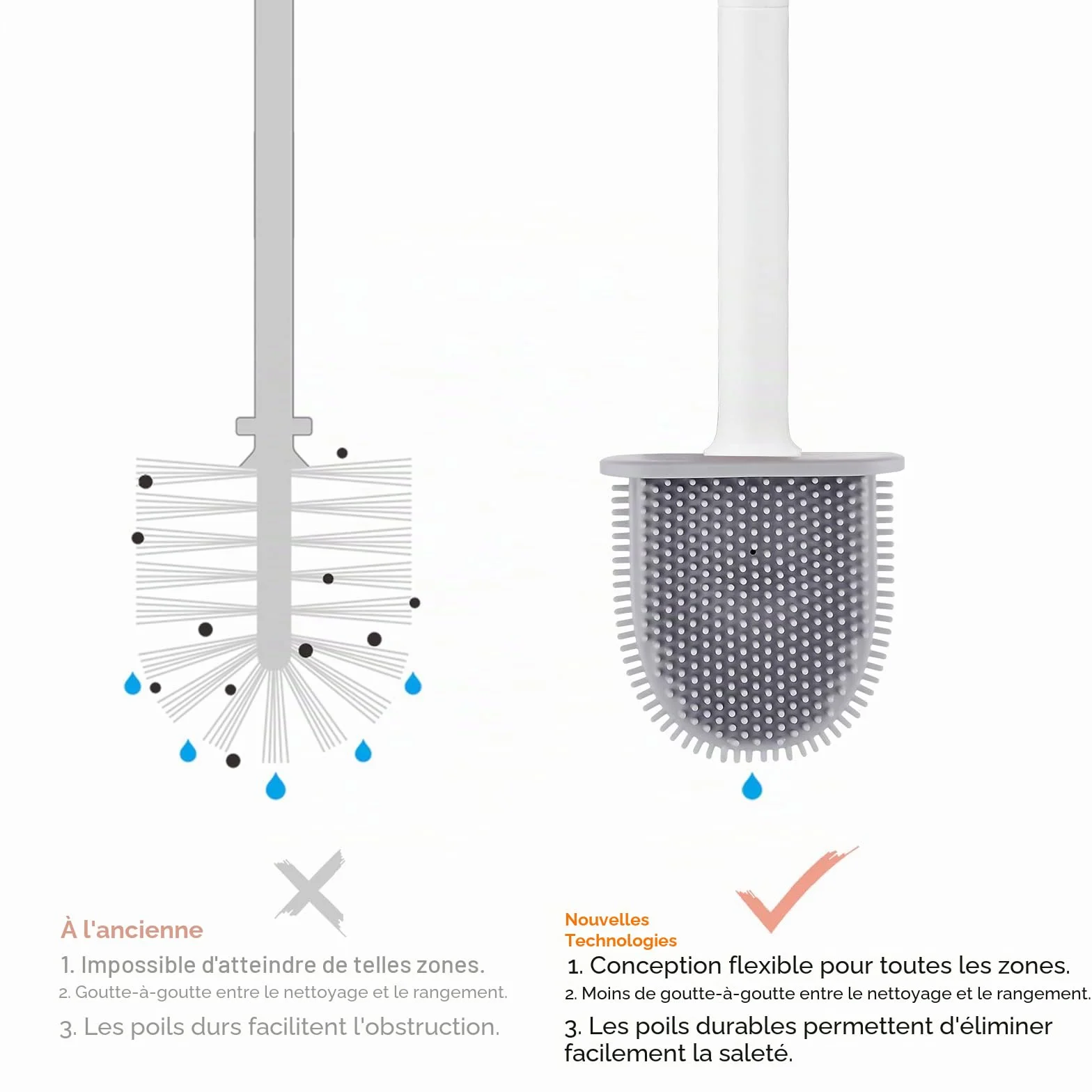 Ibergrif Brosse WC Silicone Antibactérienne Montage Mural Blanc