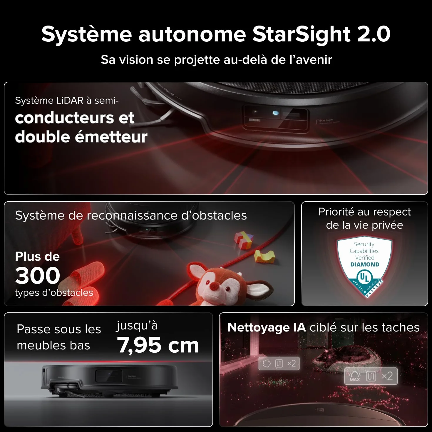 Roborock Saros 20 Robot Aspirateur Laveur 36000Pa Châssis AdaptiLift 3.0 StarSight 2.0 Anti-enchevêtrements FlexiArm RockDock Ultra-mince