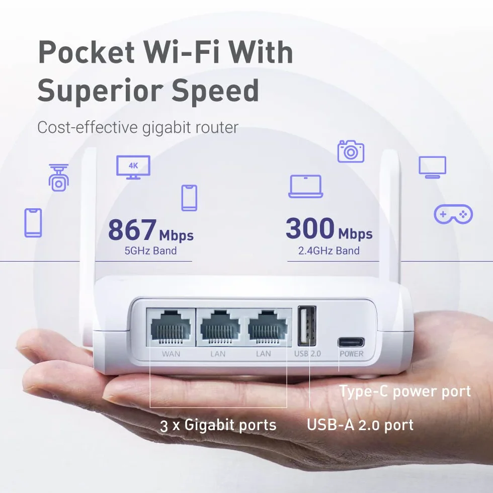 GL.iNet GL-SFT1200 (Opal) Bezpieczny podróżny router WiFi — Dwuzakresowy bezprzewodowy router internetowy Gigabit Ethernet AC1200 | IPv6 | USB 2.0 | MU-MIMO | DDR3 | Wzmacniacz mostkowy |