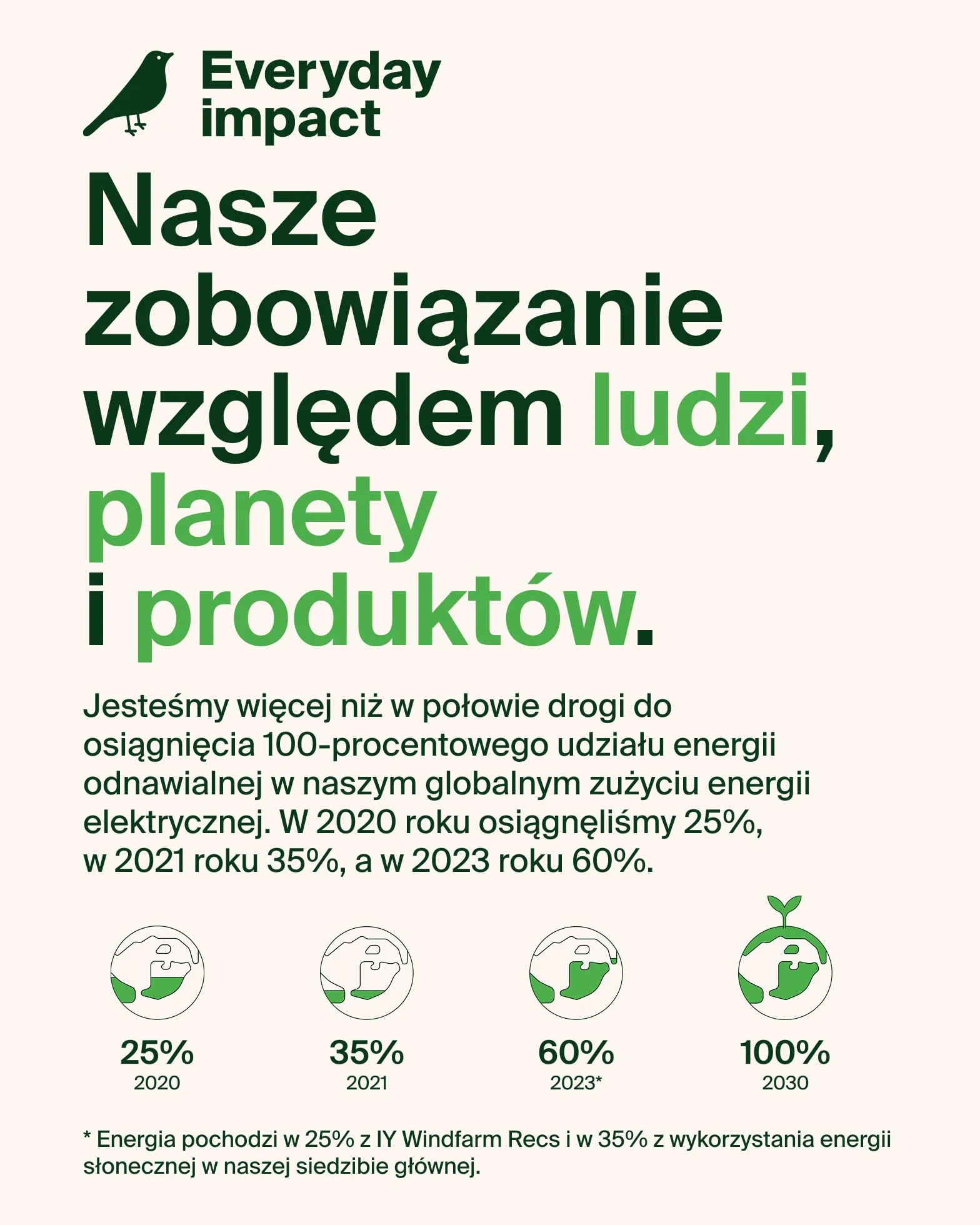 Belkin UltraCharge Pro Qi2 25W Ładowarka Bezprzewodowa 3 W 1, Kompatybilna z MagSafe, Stacja Ładująca do IPhone 16, Apple Watch, AirPods, Pixelsnap, z Wentylatorem i Zasilaczem 45W, Czarna