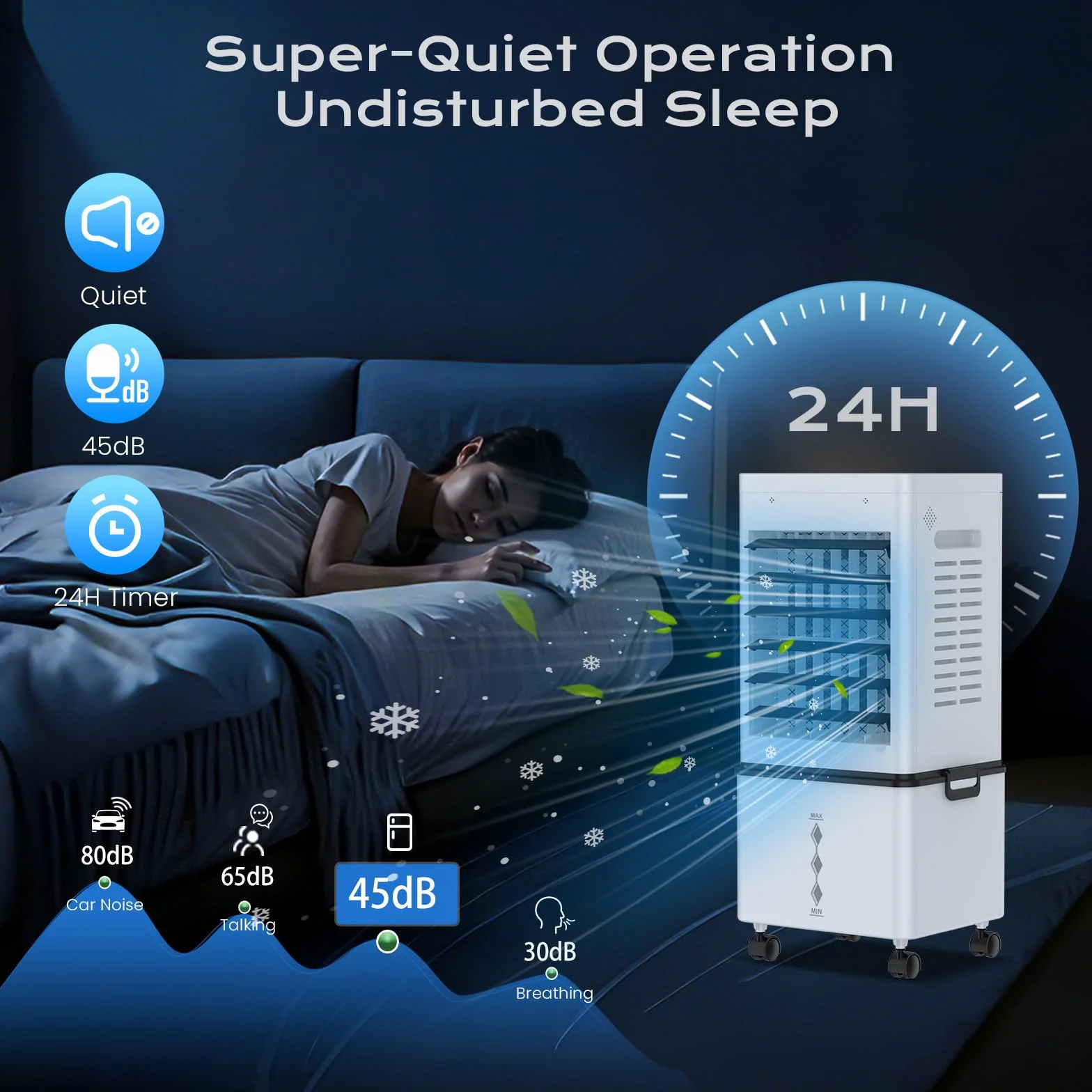 Climatiseur Mobile Silencieux Sans Évacuation 12L Rafraichisseur d'air, 45W, 6 Vitesses, 24H Minuterie, 3 Modes, Oscillation 60°/120°