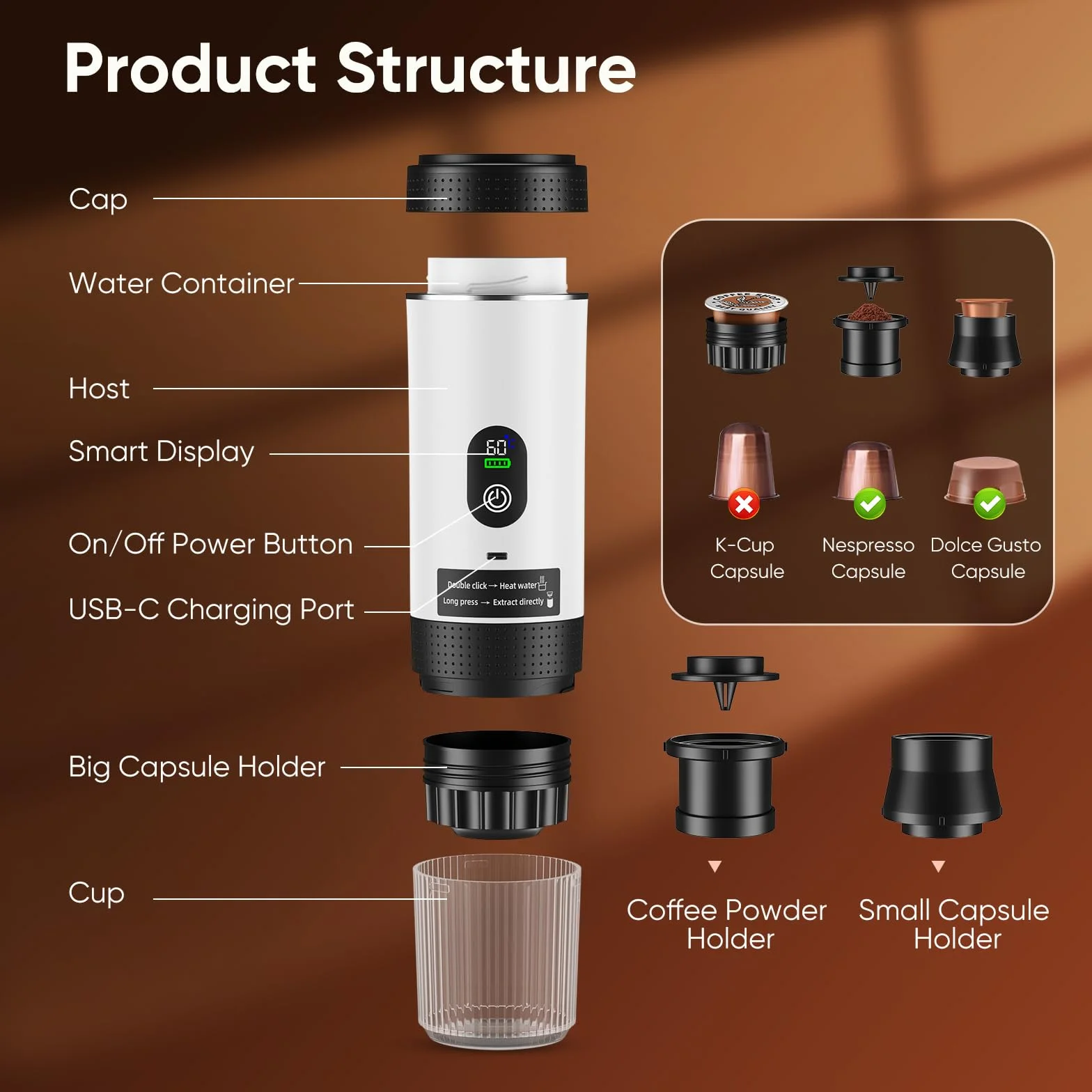 Machine à espresso portable 3 en 1, cafetière à batterie 20bars, mini machine à café nomade avec USB, écran LED, compatible café moulu et capsules (Sans boîte de rangement - Blanc)
