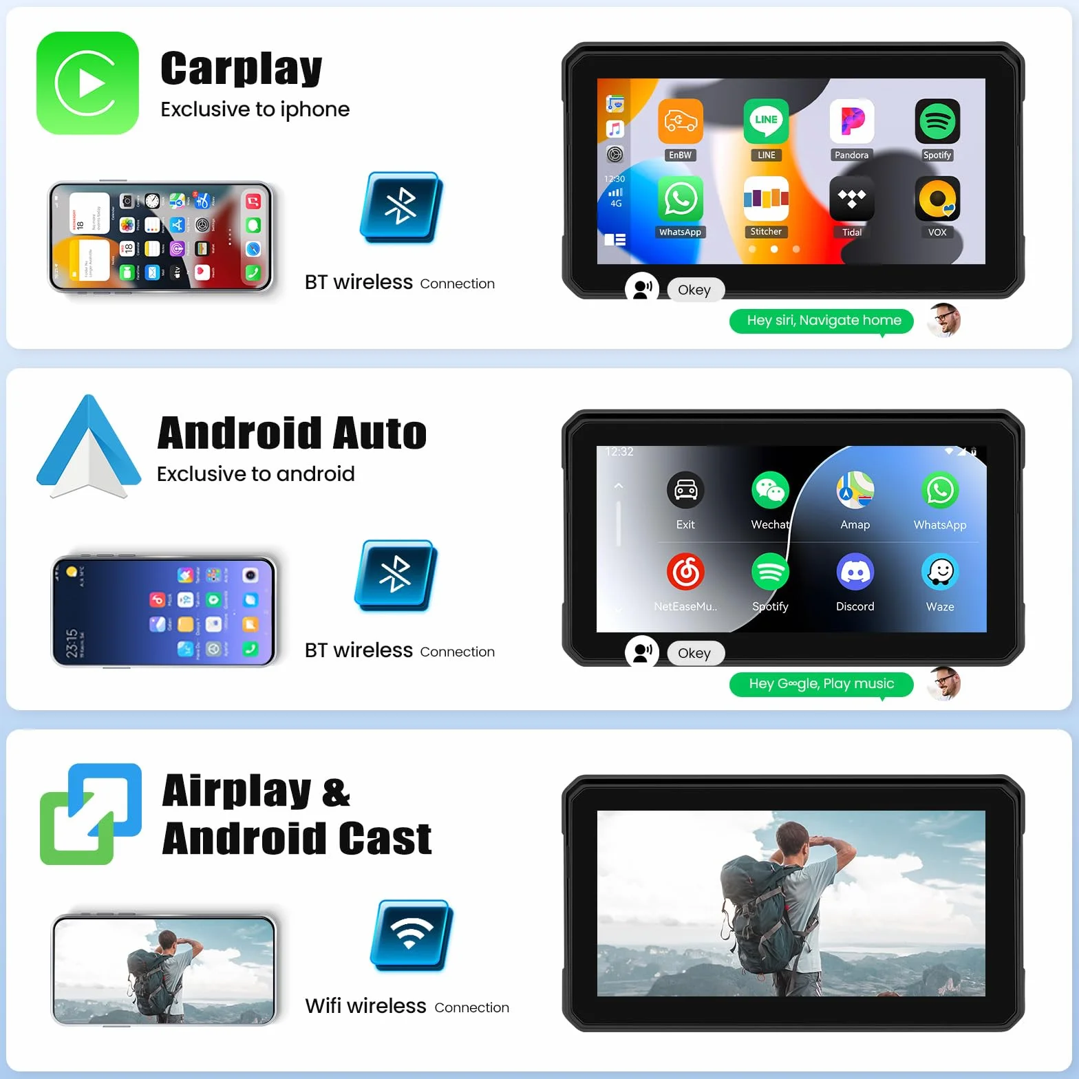 Carplay przenośny wyświetlacz motocyklowy Carplay, z systemem Android, bezprzewodowy, IP68, wodoszczelny, wyświetlacz GPS CarPlay, kompatybilny z Bluetooth, Mirrorlink, Siri