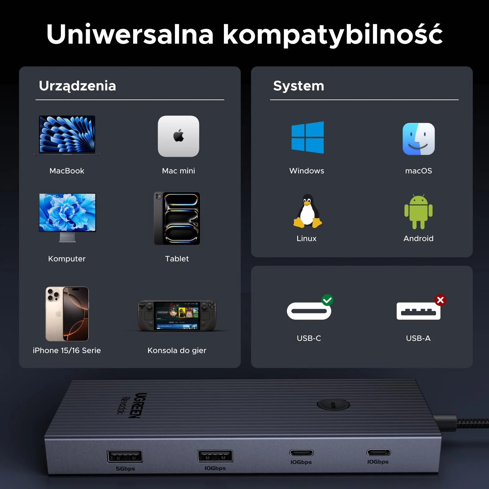 UGREEN Revodok Pro 1091 koncentrator USB C, 10 Gbps, adapter USB C z 4K HDMI, Gigabit Ethernet, USB 3.2 10 Gb/s, czytnik kart SD/TF, PD 100 W, kompatybilny z MacBook, Surface, iPad Pro itd.