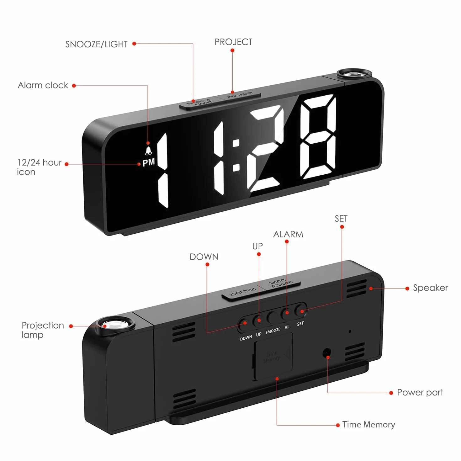 Réveil Projecteur Plafond 180° avec Température, 4 Niveaux de Luminosité, Horloge Numérique LED, Charge USB
