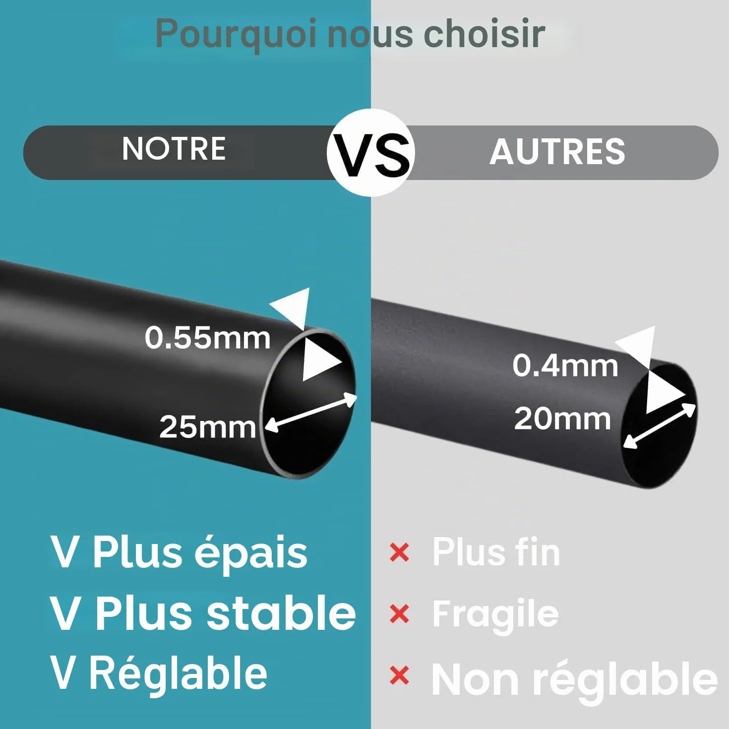 Tringle rideau extensible 84-150 cm Φ25 mm avec supports pour chambre salon cuisine