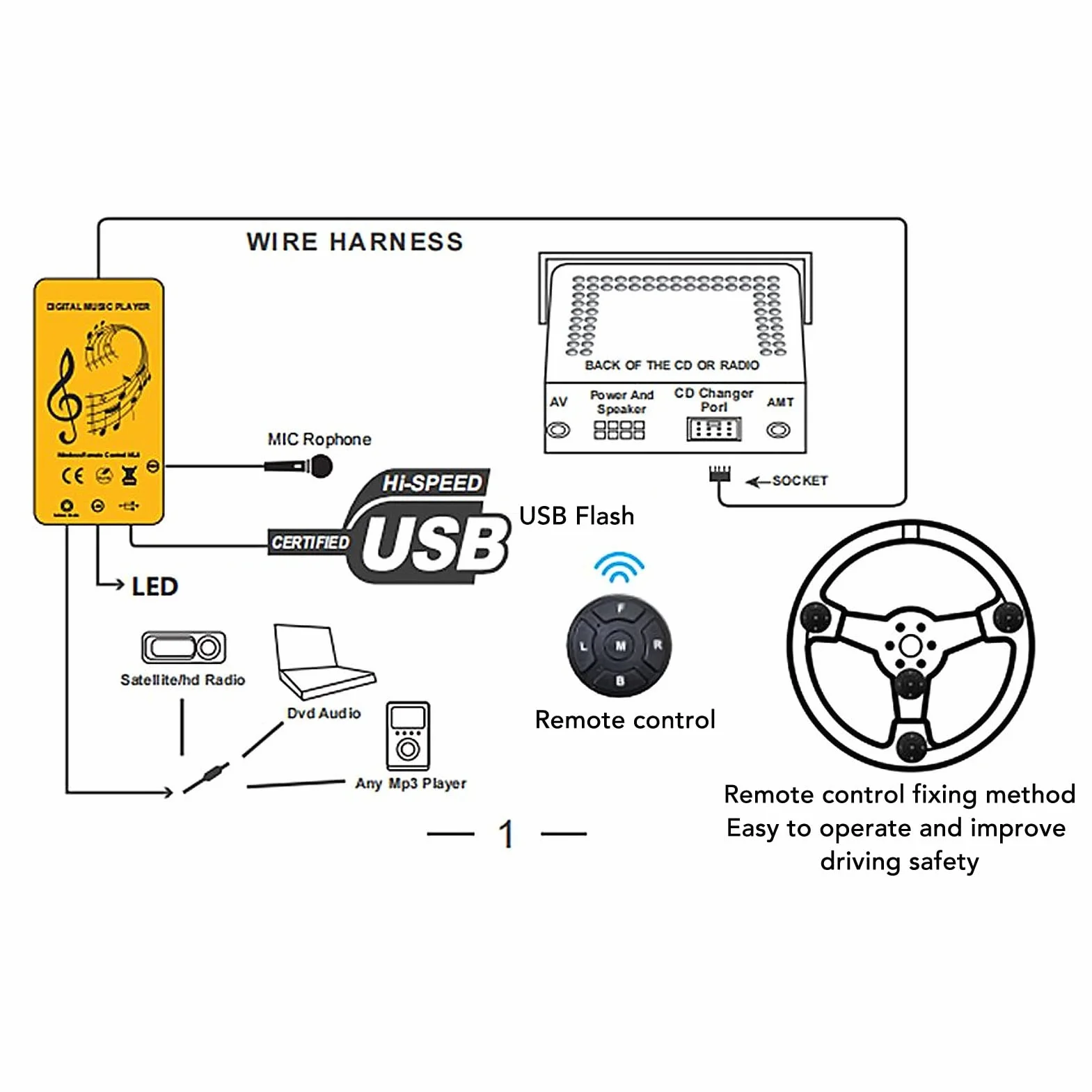 KIMISS Nadajnik Bluetooth AUX do samochodu, adapter bezprzewodowy do o, zestaw głośnomówiący, uniwersalny for Clarion