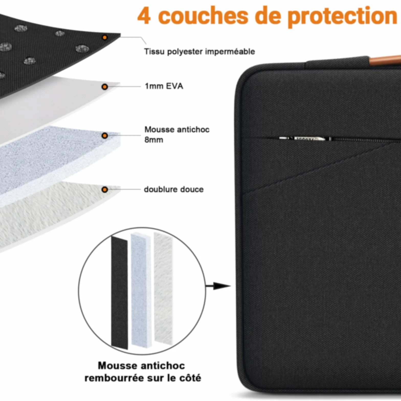 TECOOL Housse Ordinateur Portable 15,6 Pouces Antichoc Imperméable Sacoche Protection Noir