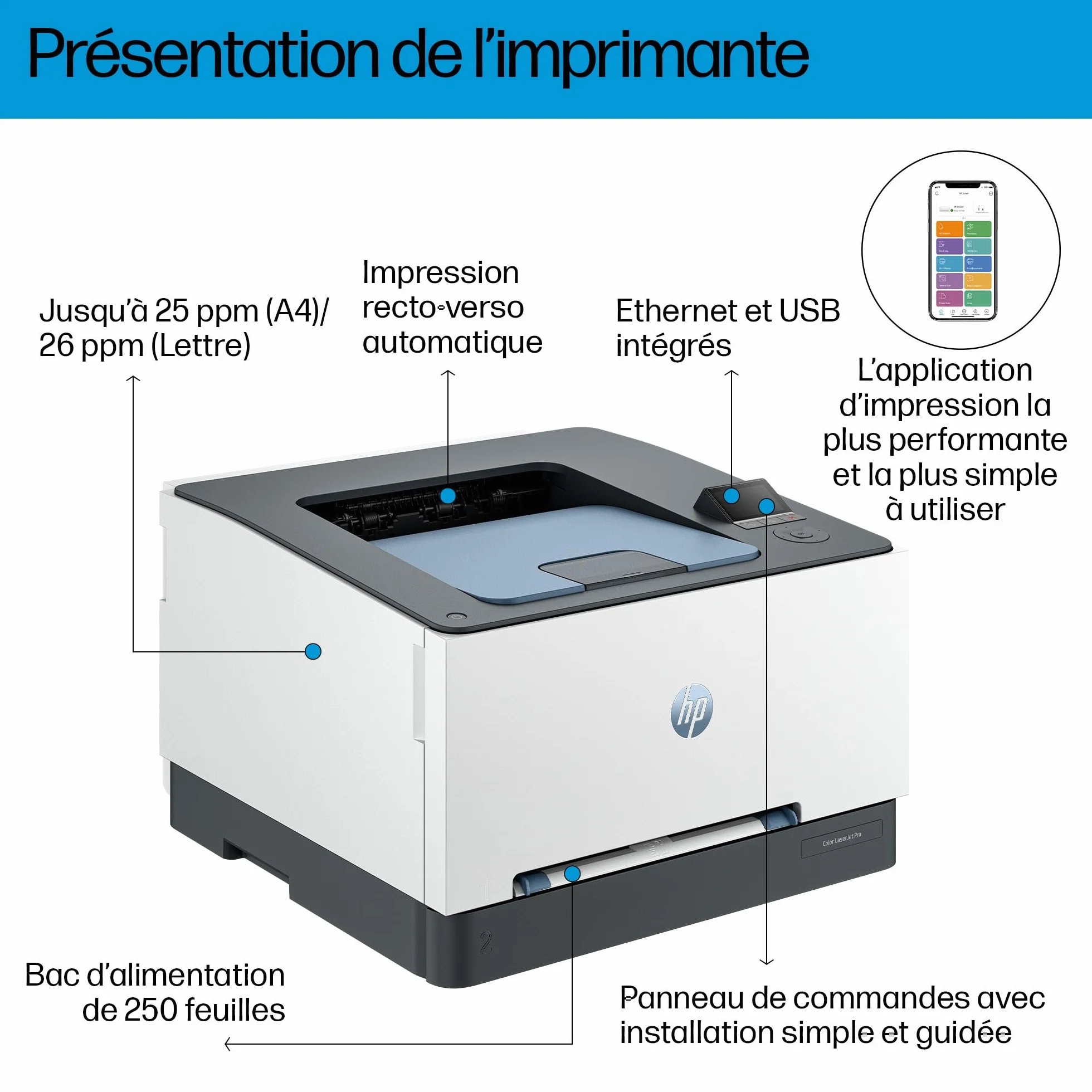 HP CLJ Pro 3202dn Imprimante Laser Couleur