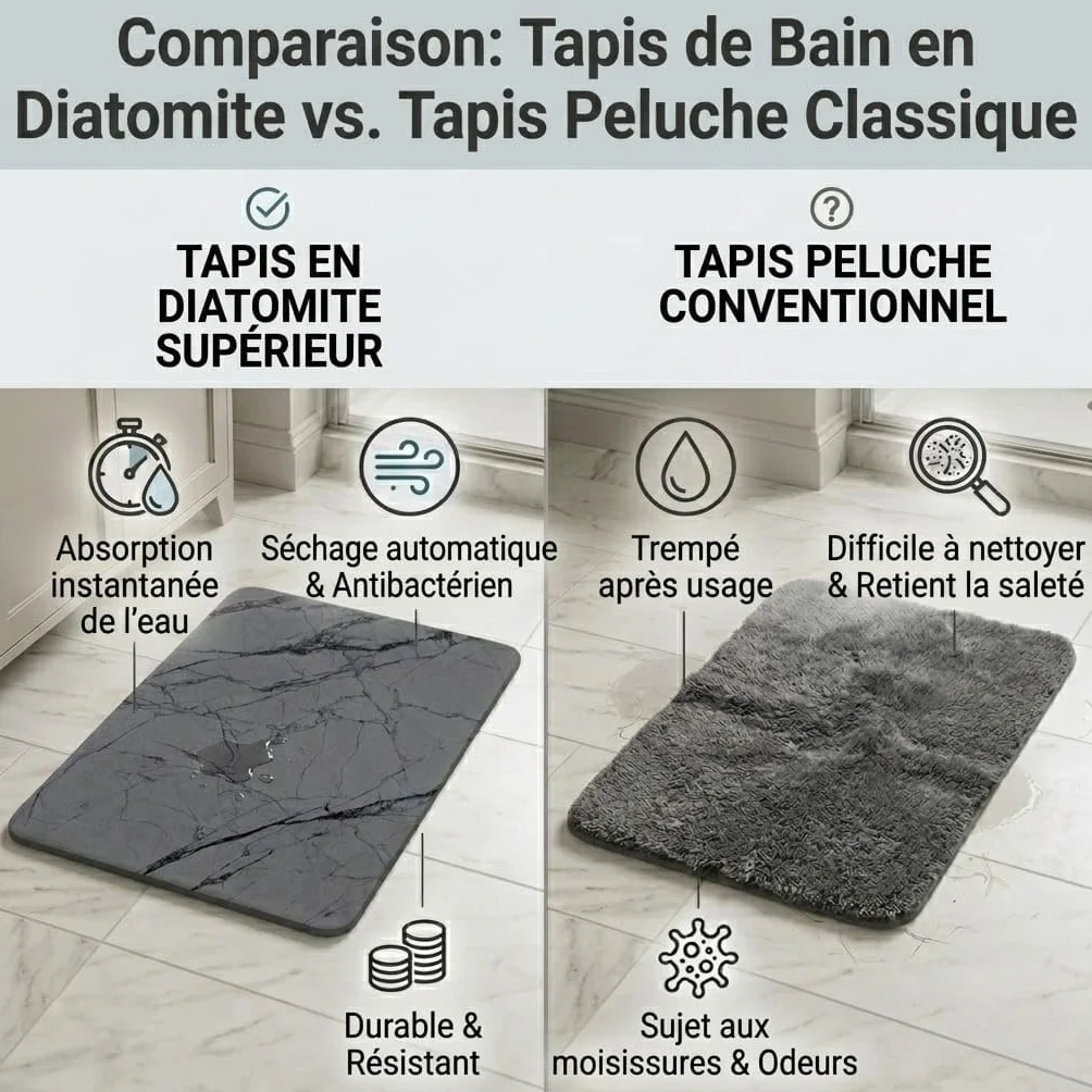 Tapis de Bain en Pierre de Diatomite 60x40 cm Super Absorbant Antidérapant Séchage Rapide