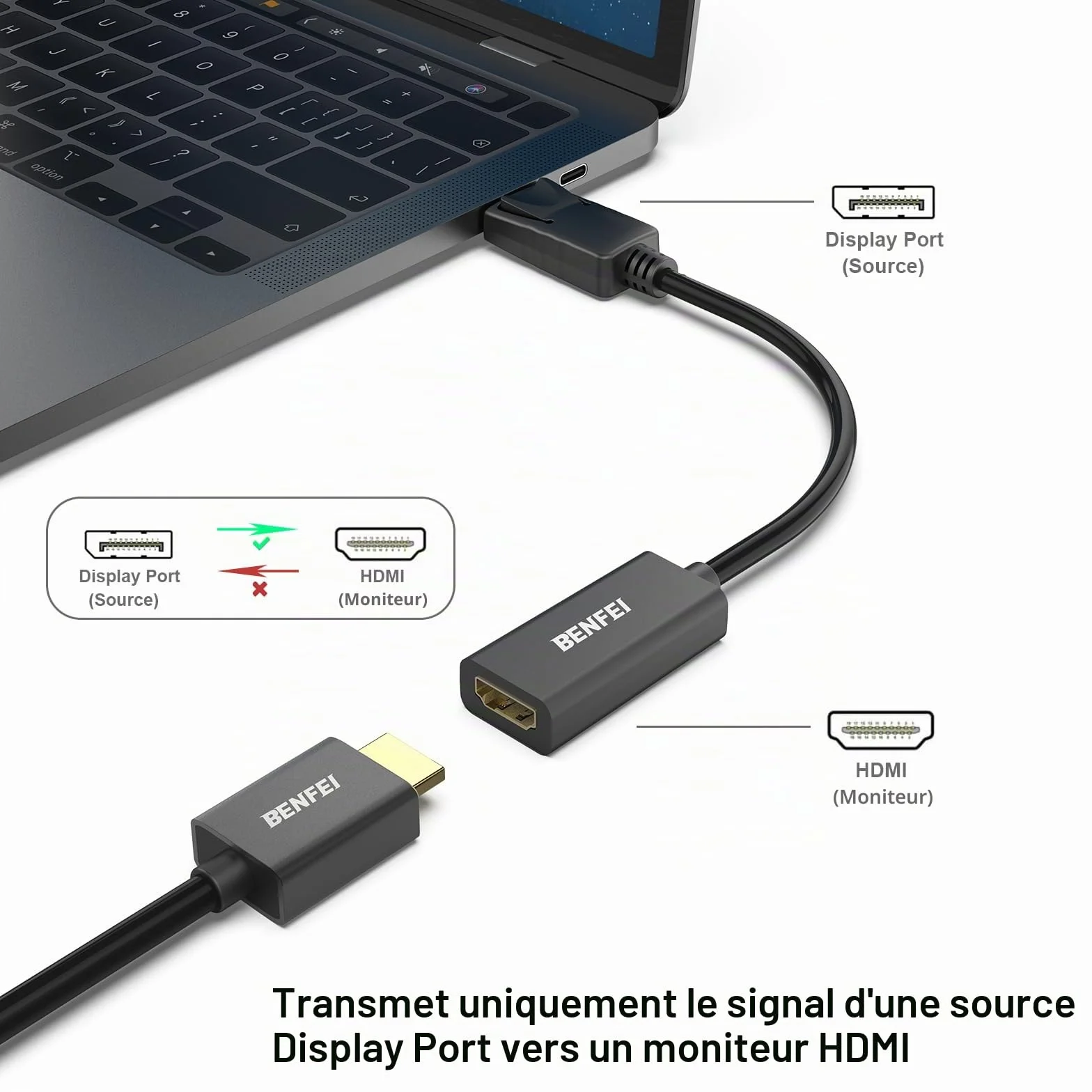 BENFEI Adaptateur DisplayPort vers HDMI mâle femelle 4K Audio