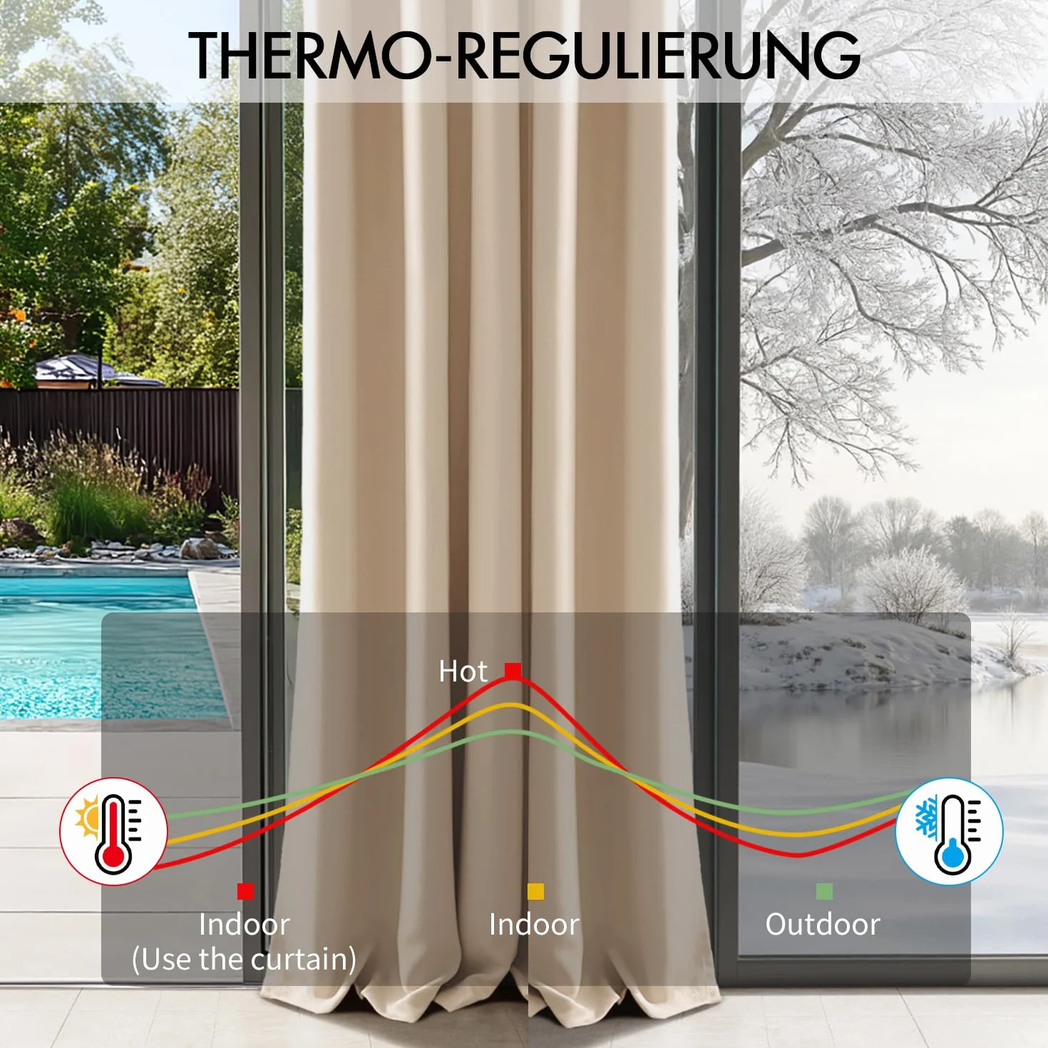 EMEMA Rideau Occultant Beige à Œillets 140x225 CM Lot de 2 Rideaux Thermiques Anti Chaleur Salon Chambre