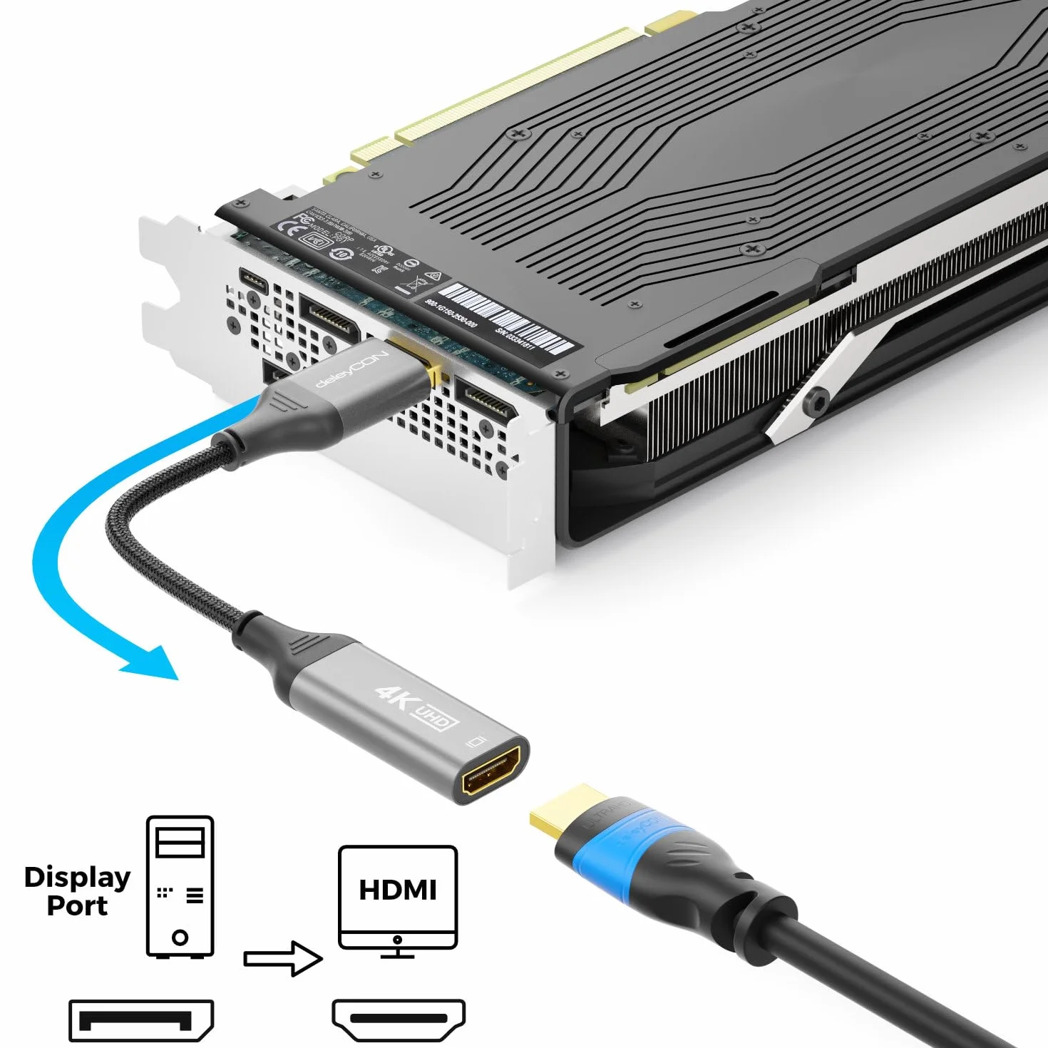 deleyCON Adapter 4K DisplayPort do HDMI (do monitora HDMI/TV/Beamer) - jednokierunkowy - 4K 60Hz, 1080P WQHD @165Hz 144Hz 120Hz 60Hz - do DisplayPort, komputera, karty graficznej, komputera