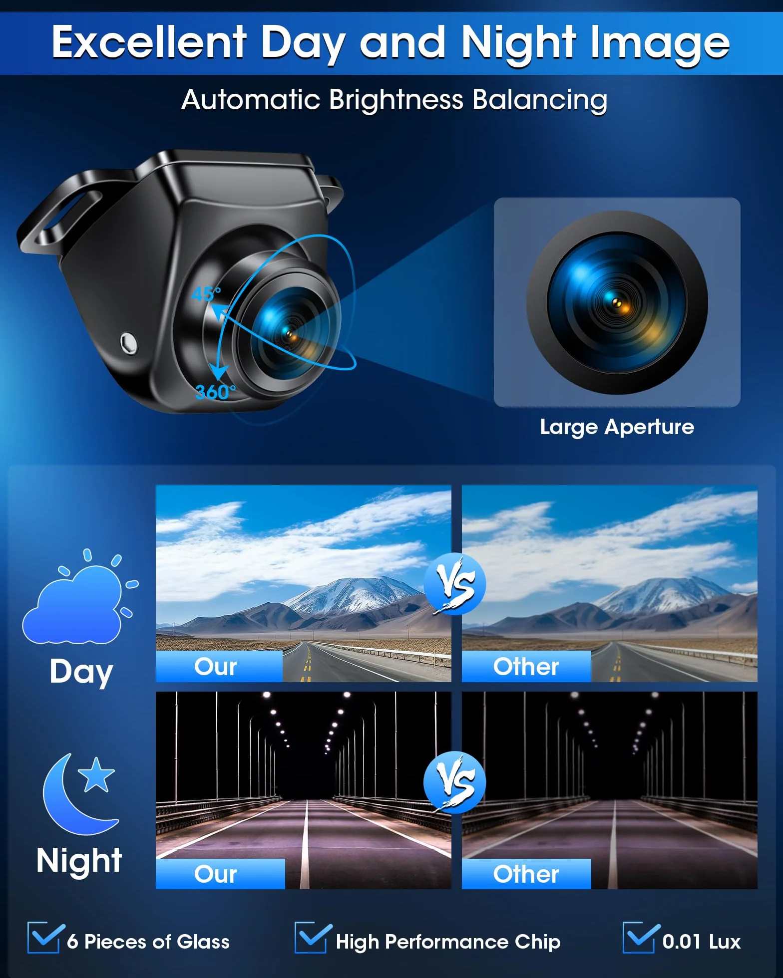 Kamera cofania 【3 metody montażu】 Obrotowa kamera cofania o 360° do obsługi samochodu Tryb AHD 1080P/720P/NTSC/PAL kamera przednia/cofania uniwersalna DC 12V-24V do samochodu Van SUV