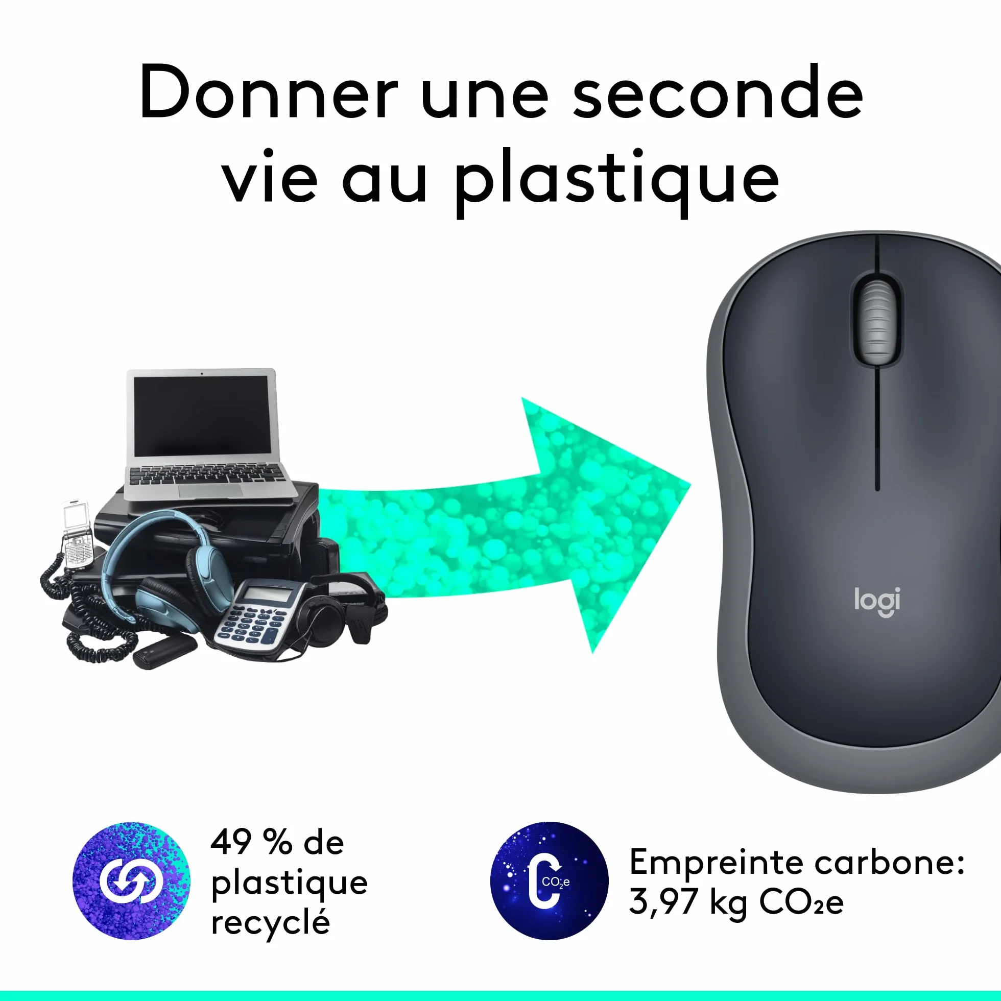 Logitech M185 Souris sans Fil 2.4 GHz Mini Récepteur USB 1000 PPP Ambidextre Gris/Noir