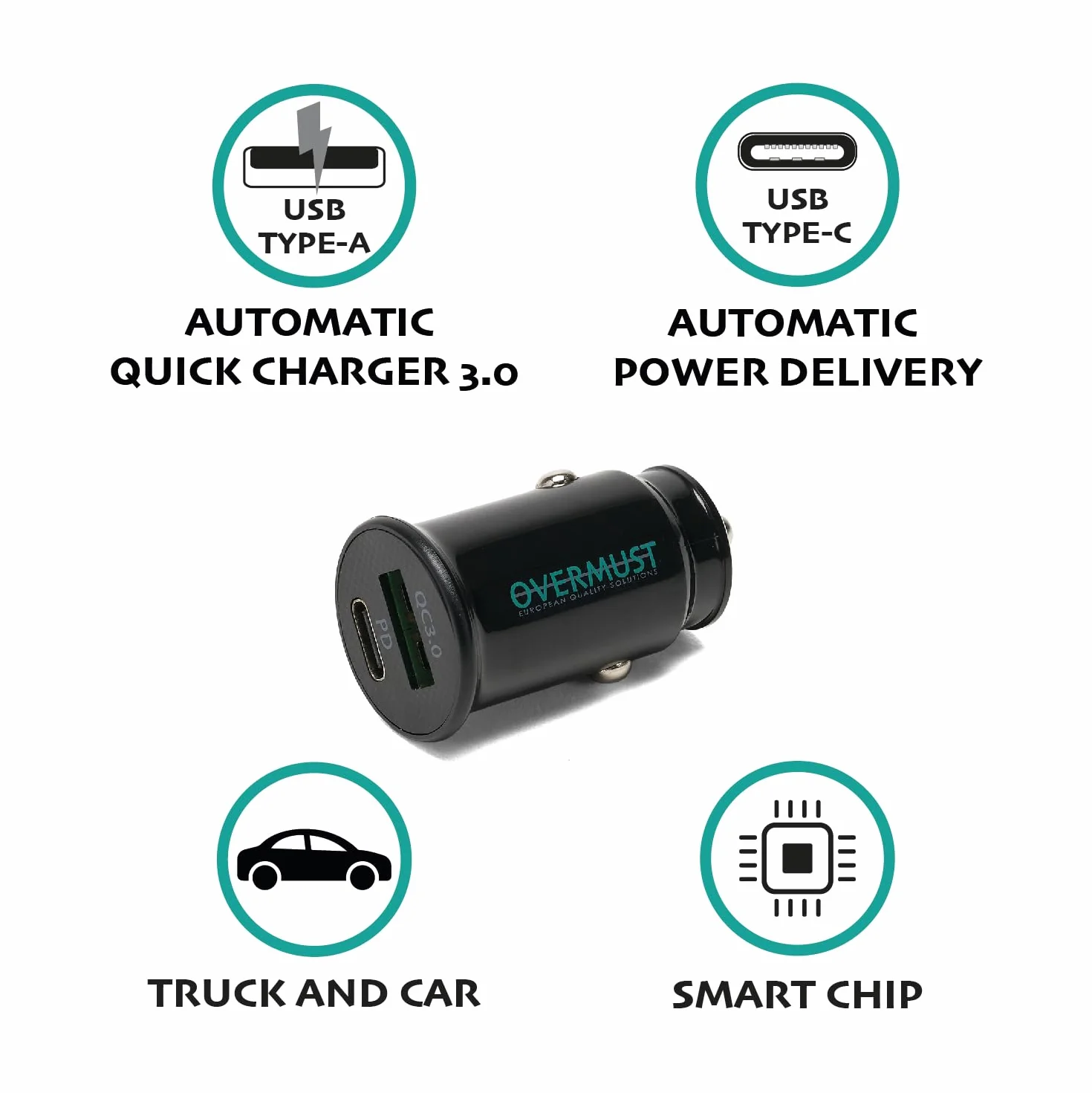 Ładowarka samochodowa 36W - Ładowarka z portami USB PD i QC 3.0 do ładowania takich urządzeń, jak iPhone 14, 13, 12 Pro Max, Samsung, Huawei, iPad, MacBook, AirPods itp.