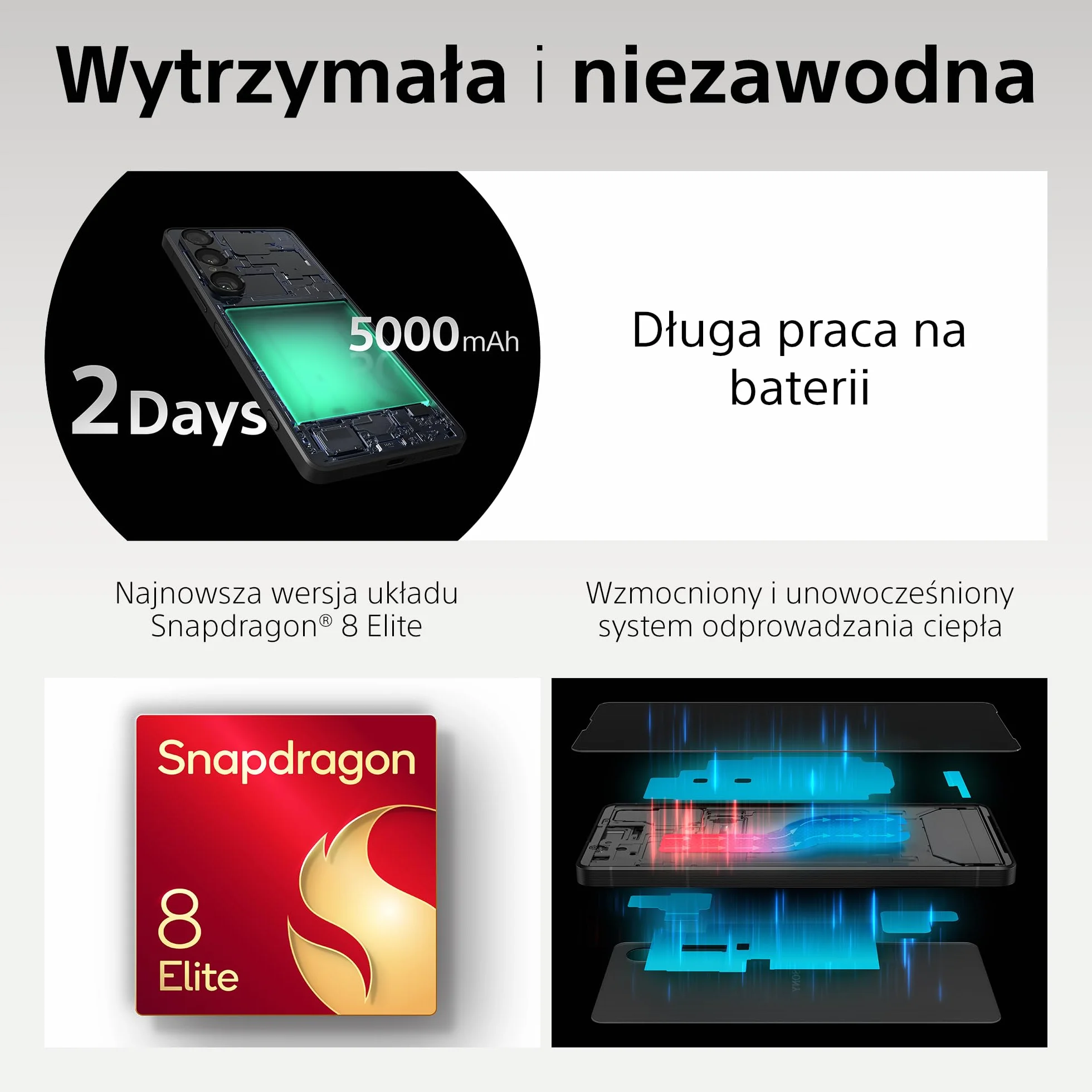 Sony Xperia 1 VII | Nowy, superszerokokątny przetwornik | Xperia Intelligence | 2 dni na baterii | Czarny