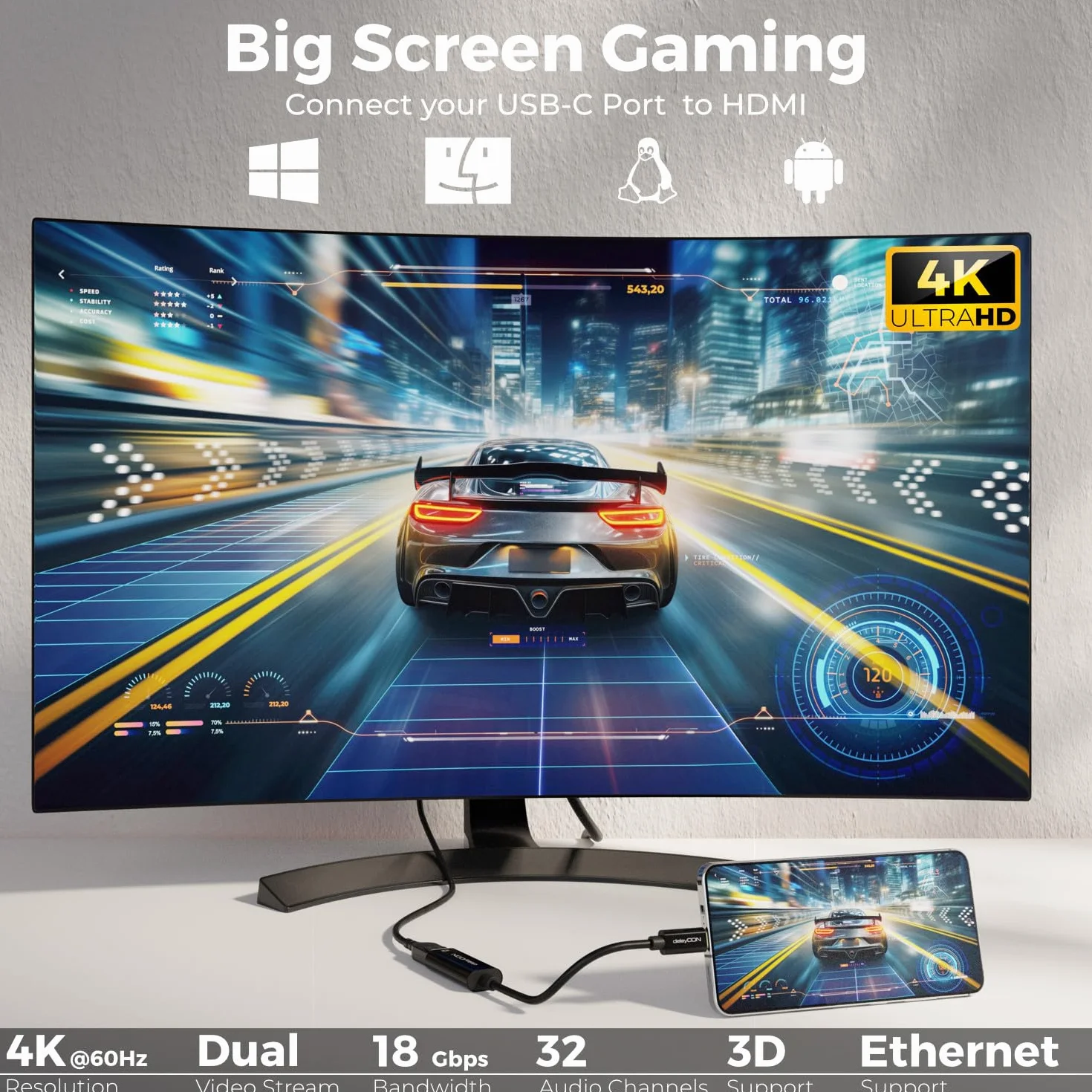deleyCON 4K USB C do HDMI Adapter Kabel 4K@60Hz 2K@165Hz 144Hz 120Hz 60Hz HDR Thunderbolt 3/4 Konwerter Kompatybilny z Galaxy S24 S25 iPhone iPad MacBook Tablet Laptop Telefon Monitor