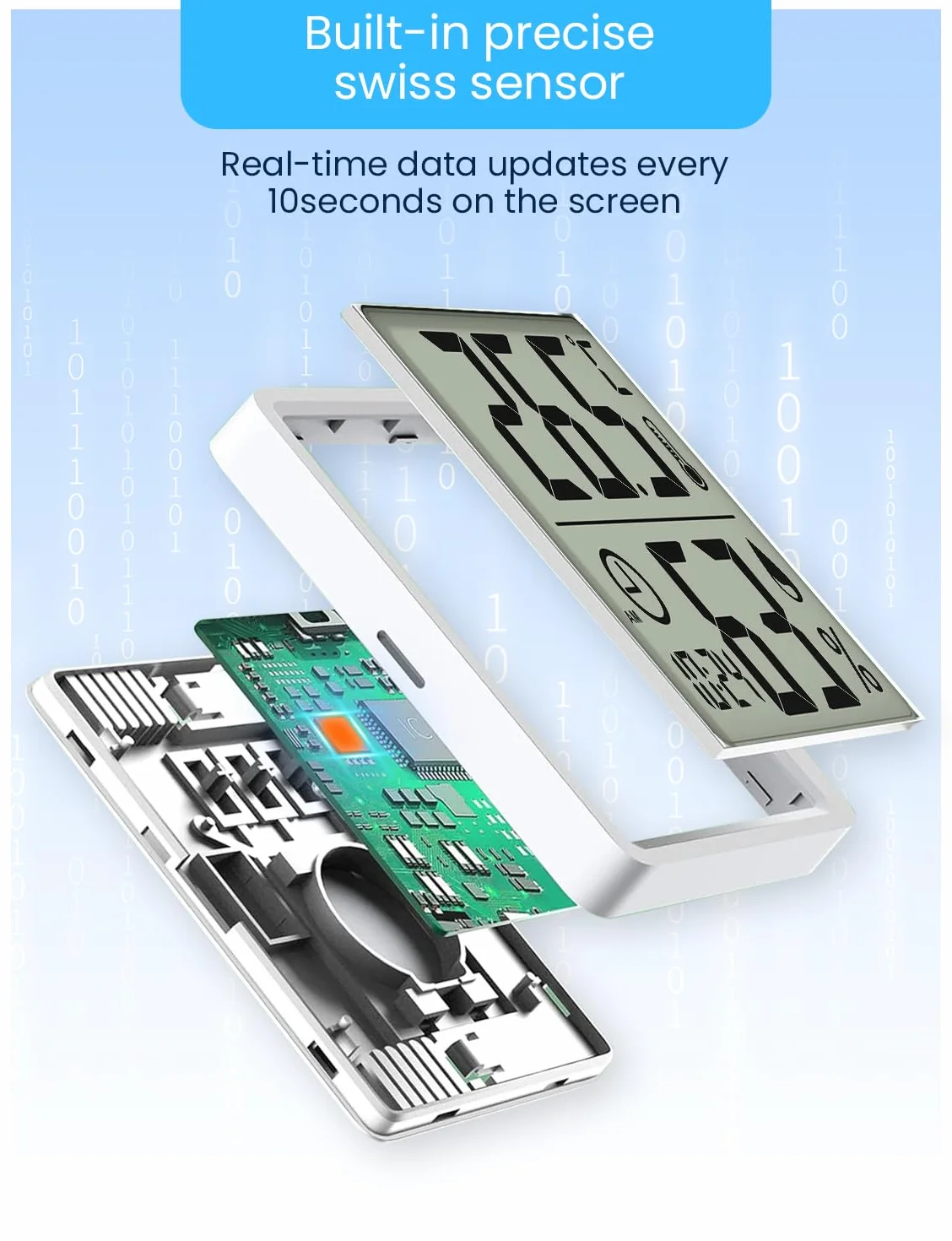 Thermo-Hygromètre numérique d'intérieur avec grand écran LCD 3,2" et horloge (Blanc)