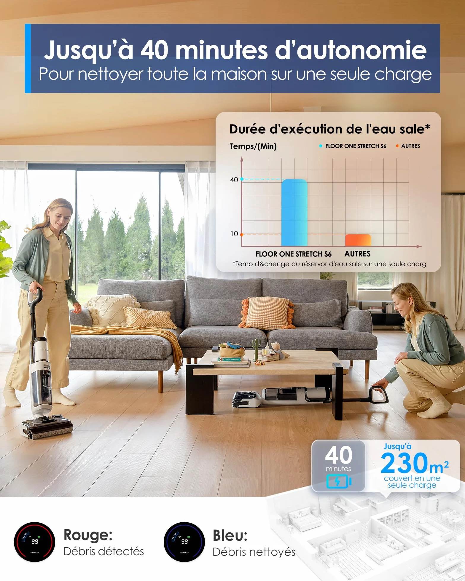 Tineco Floor One Stretch S6 Aspirateur Laveur, Sec et Humide Intelligent, 180° Plat, 70℃ Flashdry 5 Min, 40 Min Autonomie