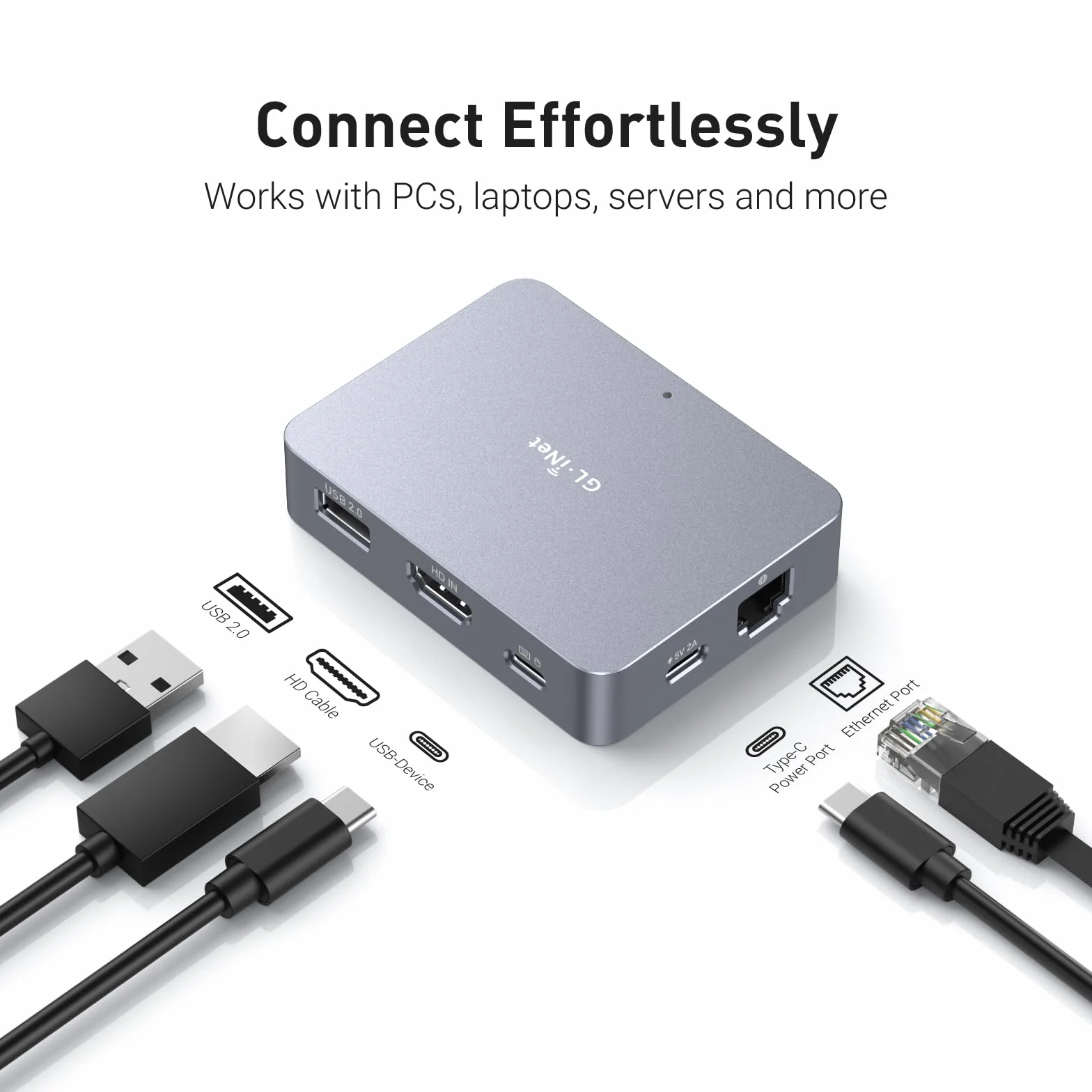 GL.iNet GL-RM1 Zdalne sterowanie KVM przez Internet, rozdzielczość 4K, zdalne sterowanie klawiaturą, wideo i myszką, do domowych biur, centrów danych, zarządzania IT i zastosowań przemysłowych