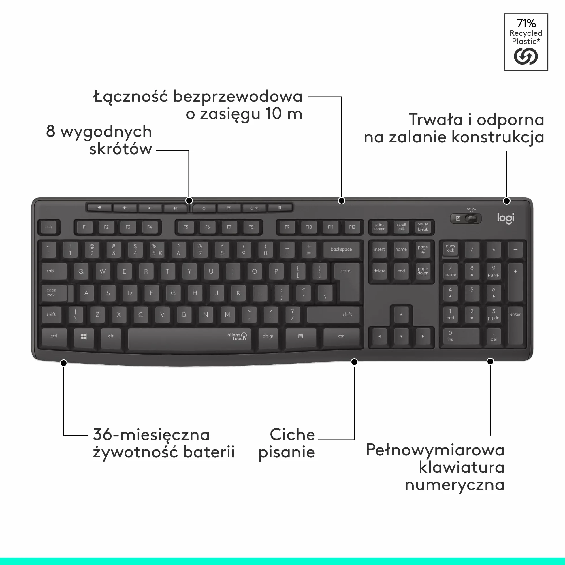 Logitech MK295 Silent, zestaw myszy i klawiatury z technologią SilentTouch, pełną klawiaturą num., zaaw. czujnikiem opt., łącznością bezprzew. bez opóźnień, 90% cichszą pracą, QWERTY US Intl - Szary