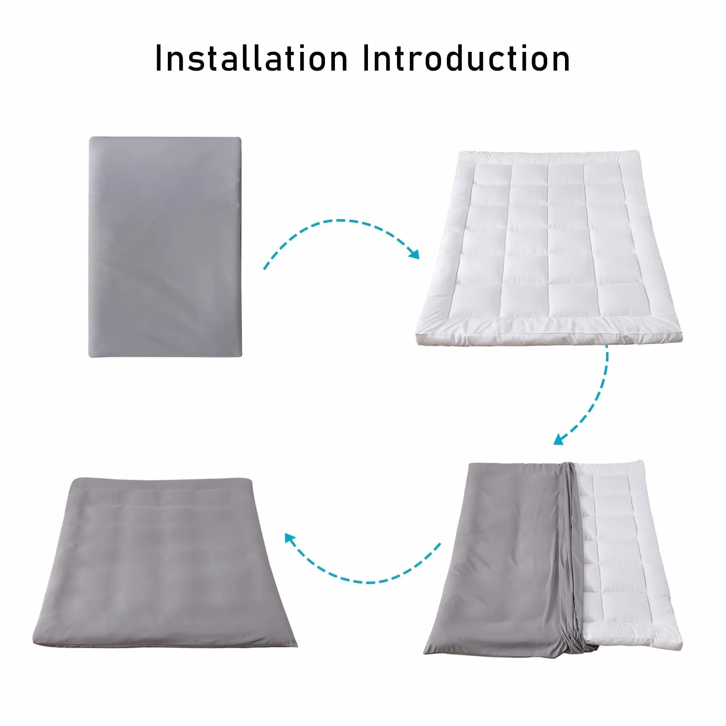 Housse de Matelas pour Futon Japonais, Protection Anti-poussière avec Fermeture éclair Lavable en Machine, Bleu 100x200cm