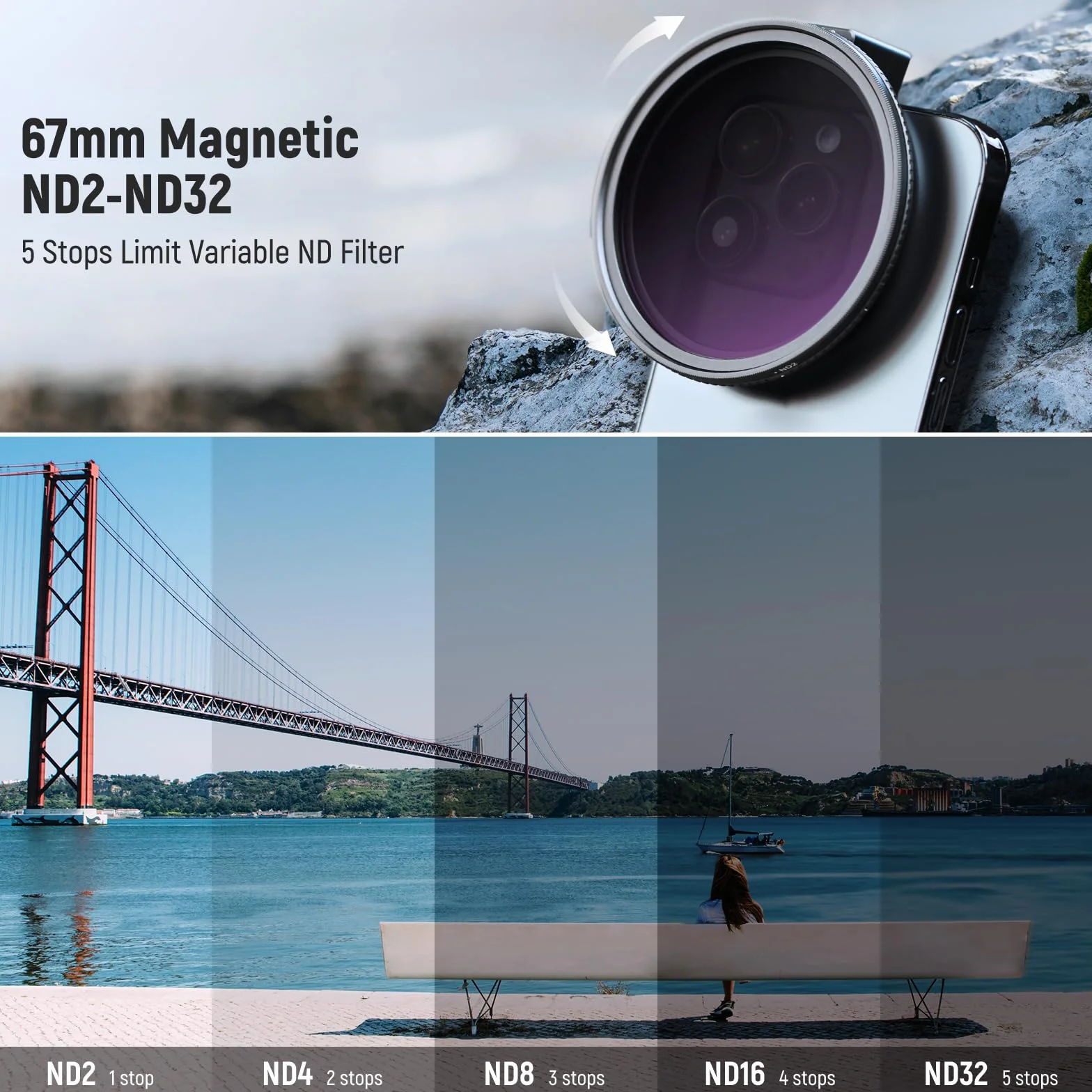 NEEWER 67 mm Clip On Variable ND2-ND32 zestaw filtrów obiektywu telefonu, klips do telefonu z magnetycznym adapterem pierścień/zimna stopka/pokrętło blokujące, magnetyczny filtr ND HD do iPhone 15 Pro