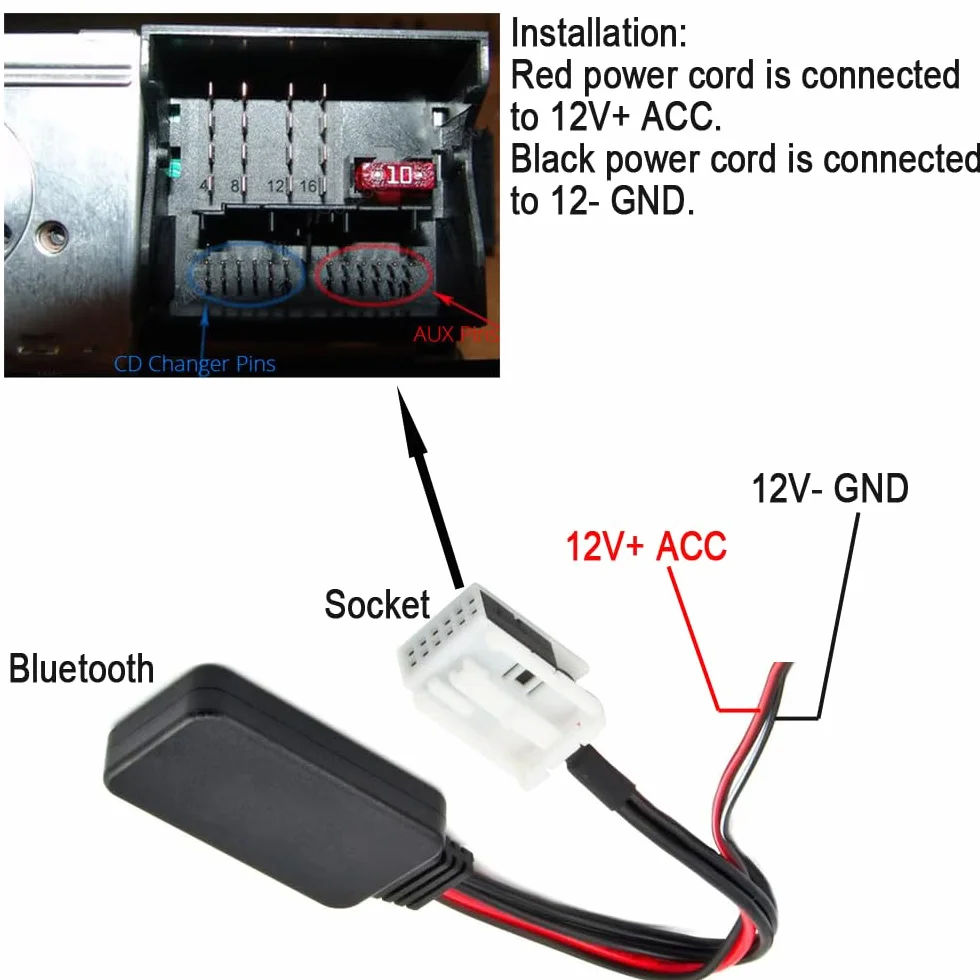 Samochodowy odbiornik Bluetooth Aux adapter audio Bluetooth 12-pinowy kompatybilny z BMW E60 E63 E64 E83 E85 E90 E93 BMW 5 6 X3 Z4