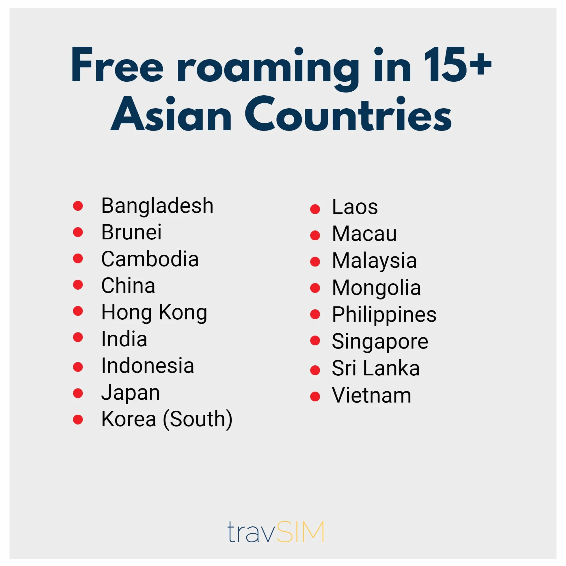 Karta SIM travSIM ASIA | 6 GB danych mobilnych | Bezpłatny roaming w Chinach, Japonii, Korei Południowej i ponad 12 krajach Azji | Plan na tej karcie SIM ASIA jest ważny przez 10 dni.