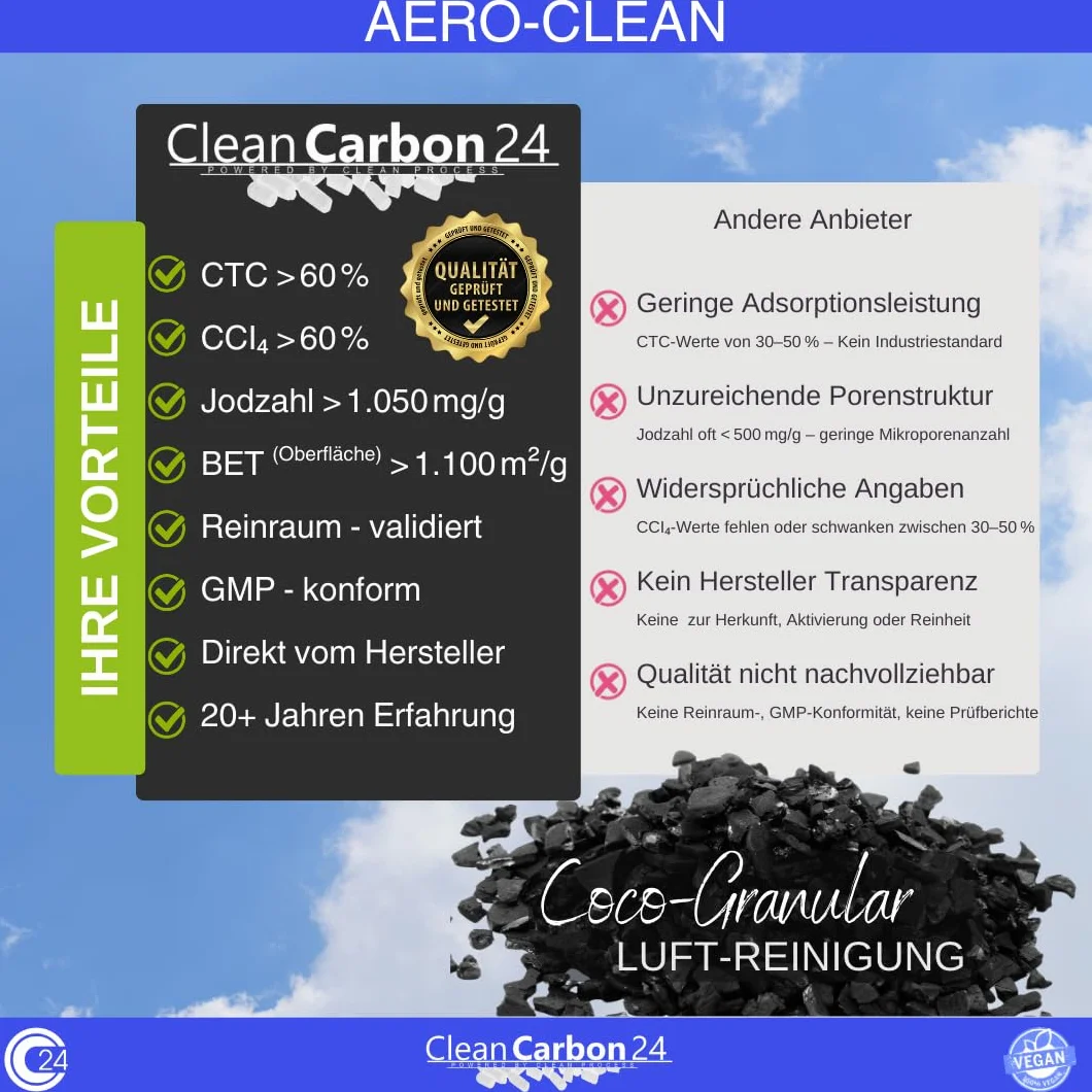 5 litres de charbon actif en coques de noix de coco pour la purification de l'air (3,4-4,8mm / 4x6mesh)