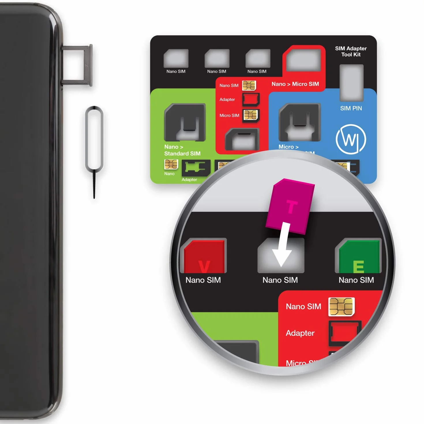 Wicked Chili 8 w 1 Multi SIM-Card Tool do wszystkich kart SIM, z 3 adapterami SIM, przegródką do przechowywania 3 nano i 1 karty micro SIM i igłą SIM, zestaw podróżny w formacie karty kredytowej