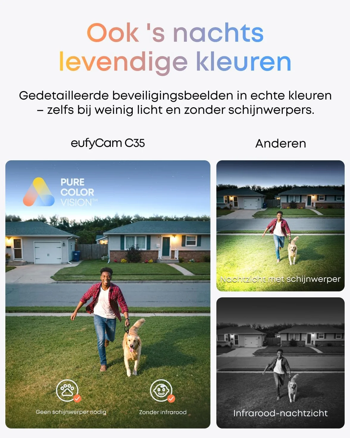 Kamera do monitoringu zewnętrznego eufy Security eufyCam, bateria 180 dni, HD 1080p, noktowizor, kompatybilna z HomeKit (pojedynczy)