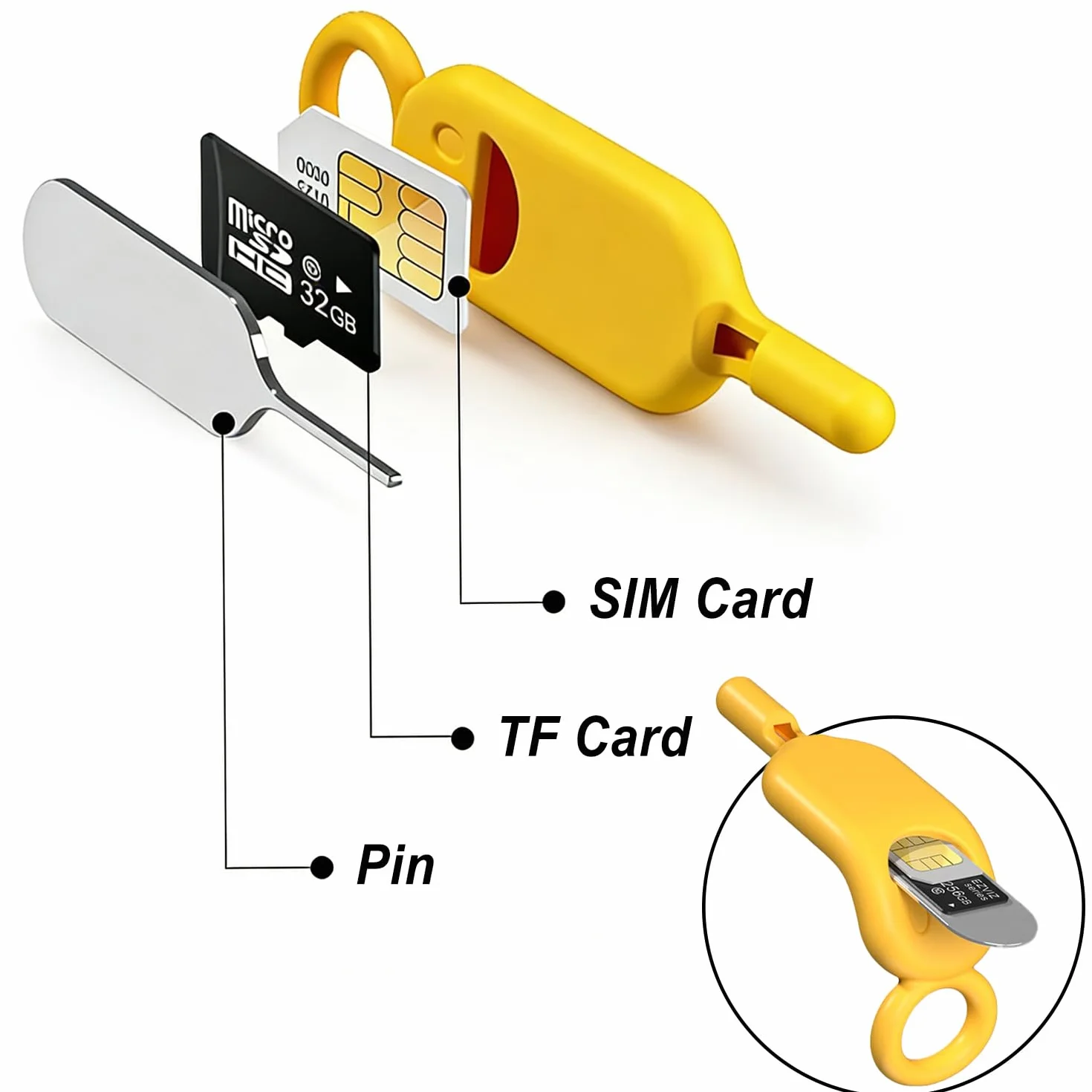 2 sztuki adaptera karty SIM, przypinka do karty SIM, kompatybilna z telefonami komórkowymi, tabletami, łatwa w użyciu, taca Pop-Up Pin, kolor, uniwersalna, kompaktowa i przenośna
