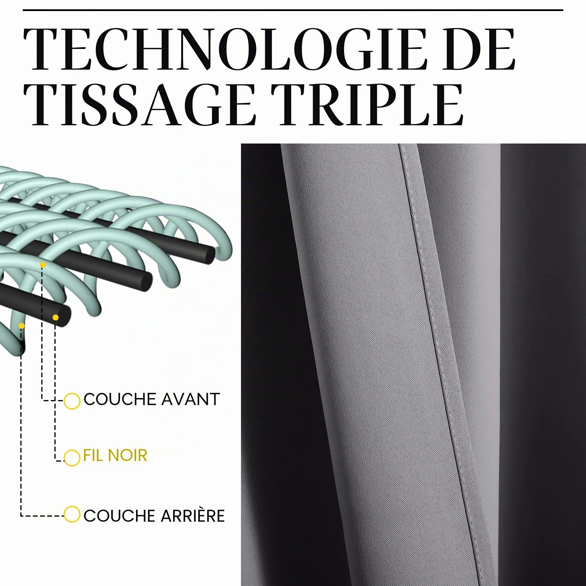 NICETOWN Rideaux Occultant Thermique Court Panneaux à Oeillets L107xH120cm Gris Foncé 2 Pièces
